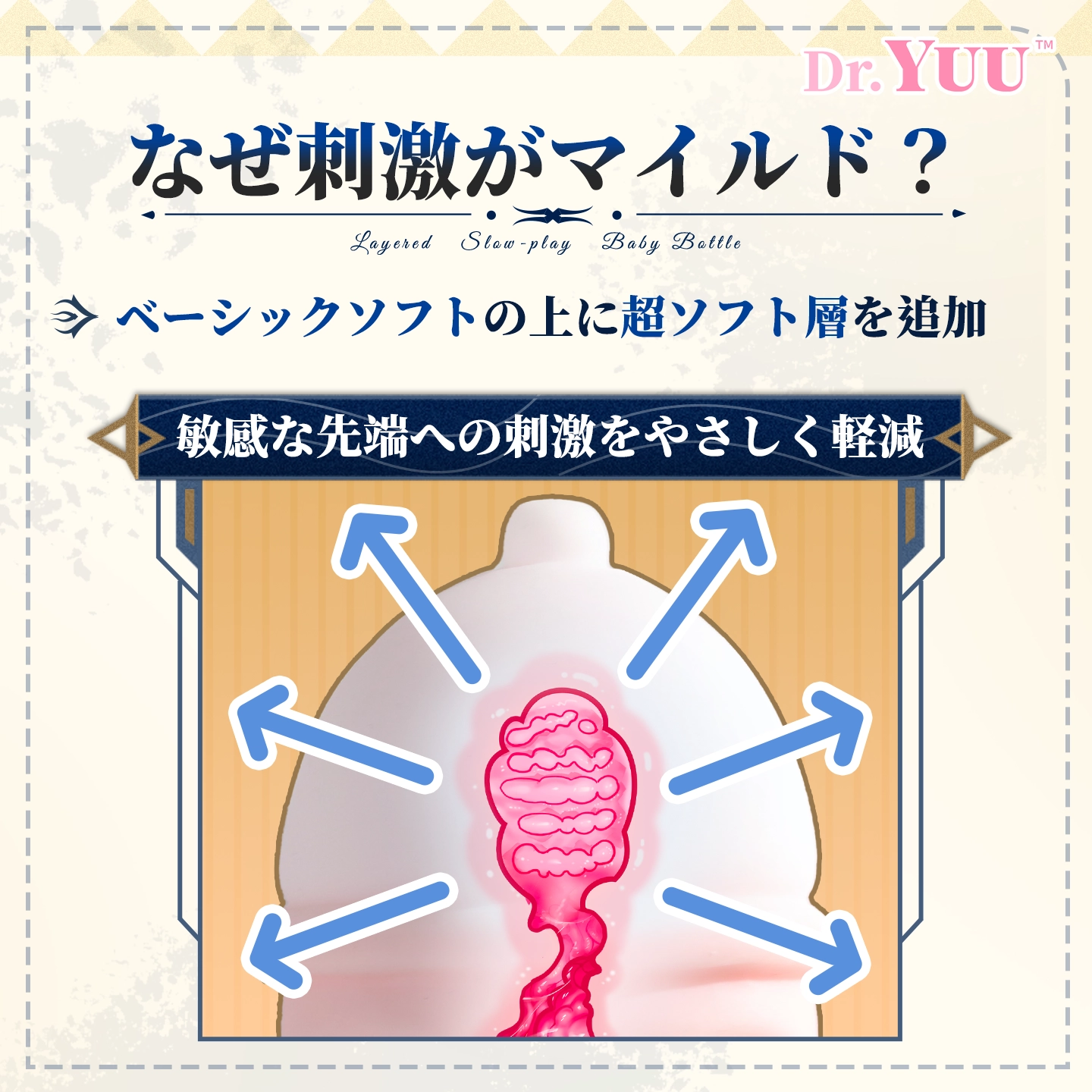 超ソフト層でマイルドな刺激に整えたDr.YUUリアル乳感ボトルの解説画像。