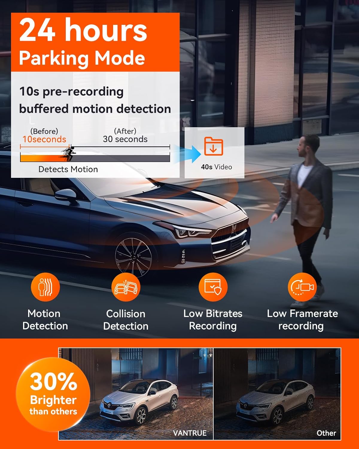 Vantrue N5 4 Channel WiFi 360° All Sides Dash Cam  STARVIS 2  IR Night Vision  2.7K+1080P*3 Front Rear Inside Dashcam  Voice Control  GPS  24 Hours Buffered Parking Mode Dash Camera  512GB Max (N5)