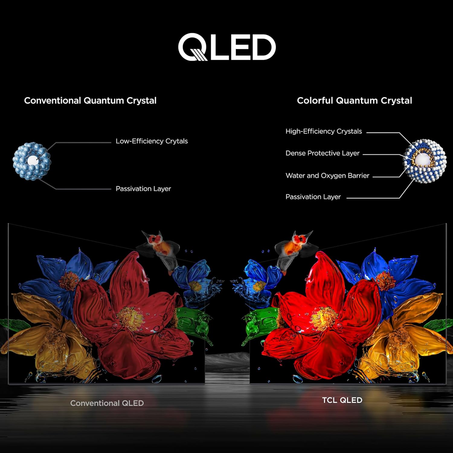 TCL 55 Inch Class QM6K Series | Mini LED QLED 4K HDR | 55QM6K  2025 Model | 120HZ-144HZ High Brightness Smart Google TV Dolby Atmos Onkyo Audio | Voice Remote Alexa Gaming Streaming Television