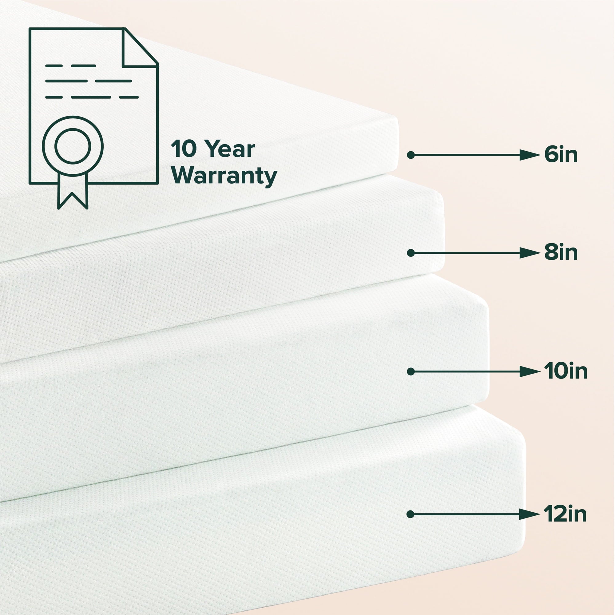 6¡± Green Tea Memory Foam Mattress. Queen