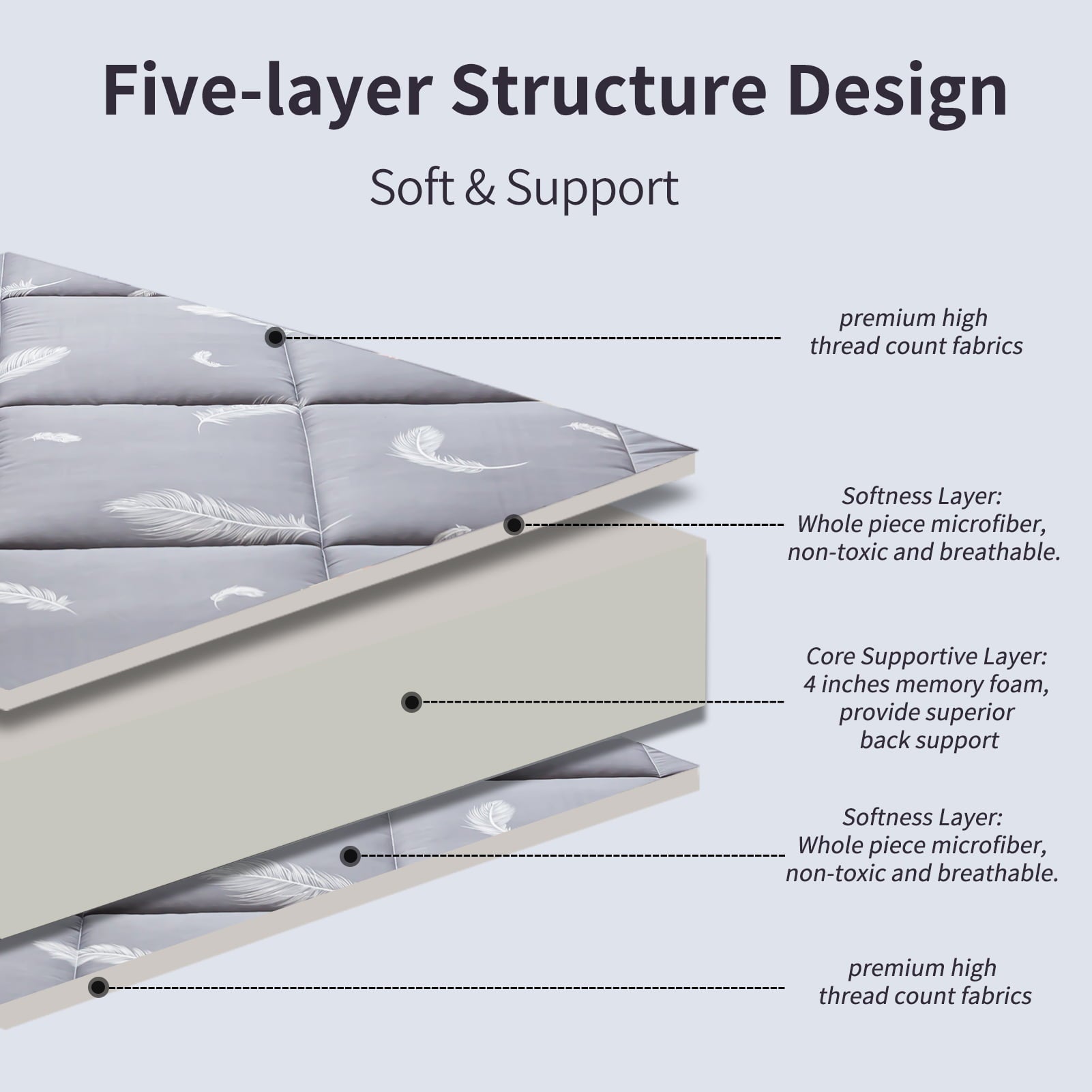 Extra Thick Futon Floor Mattress. Padded Japanese Folding Roll Up Mattress Sleeping Pad. Foldable Camping Portable Mattress Shikibuton