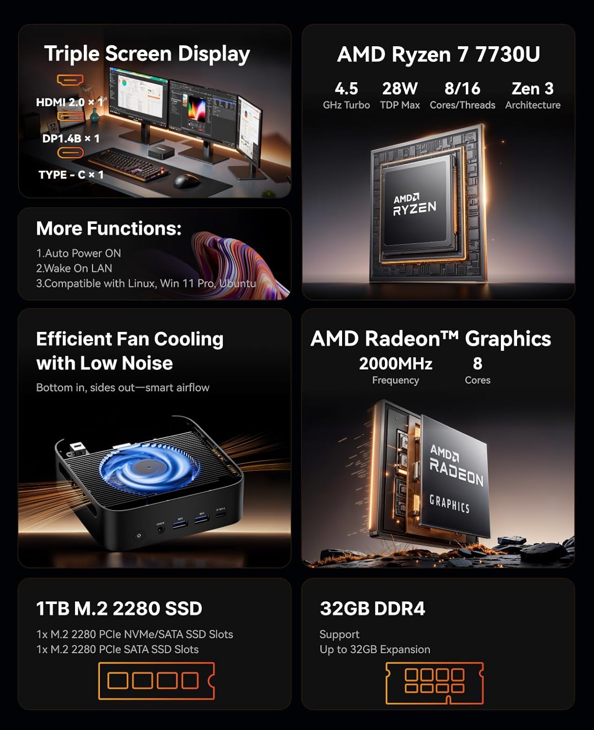 ACEMAGICIAN Kron Mini K1 Mini PC  Ryzen 7 7730U  32GB DDR4 1TB SSD Mini Computers  Small Light Gaming PC 4K@60Hz Triple Display  Mini Desktop WiFi6 | Bluetooth 5.2 | Dual Channel | Auto Power On