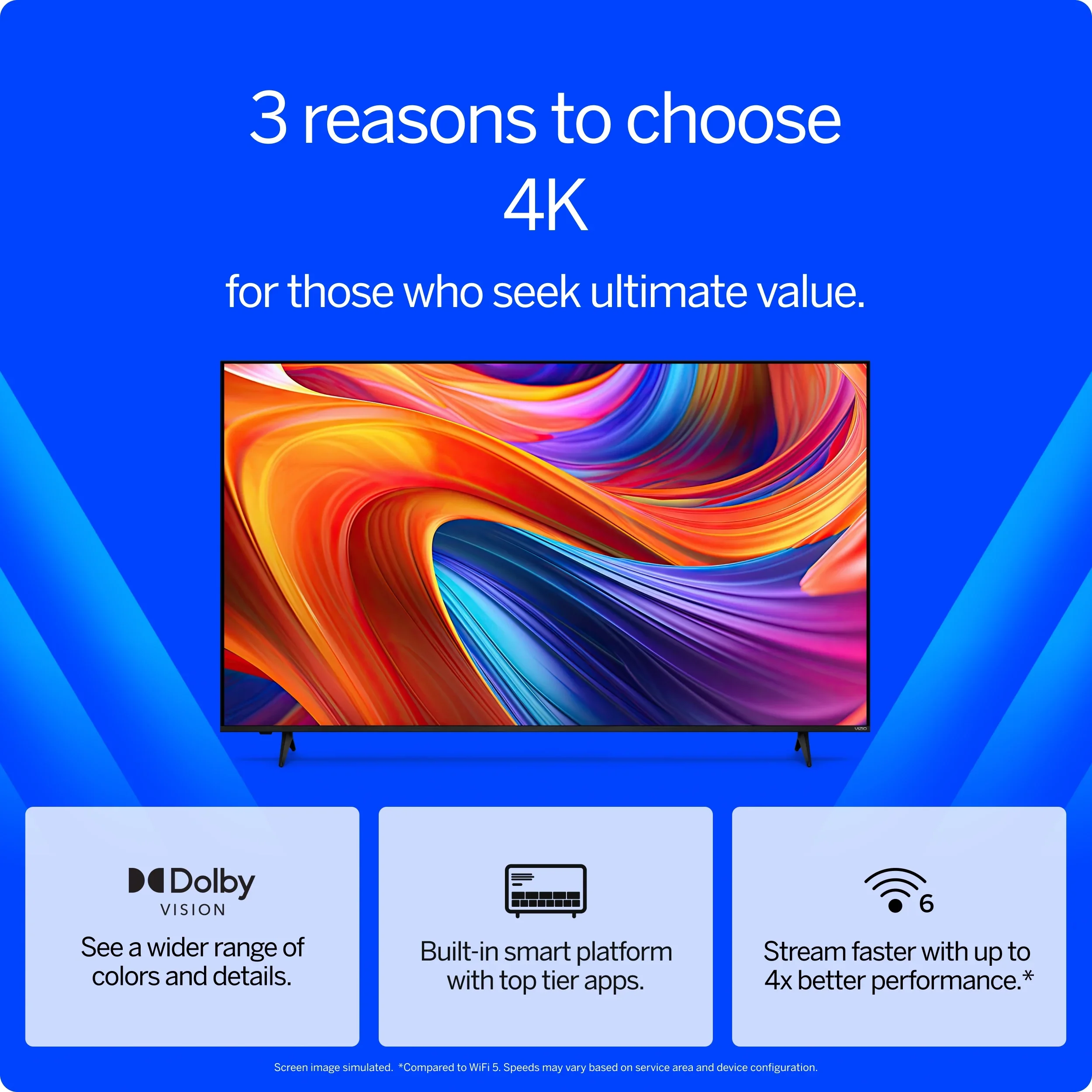 VIZIO 50 Class 4K UHD LED HDR Smart TV (V4K50M-08)