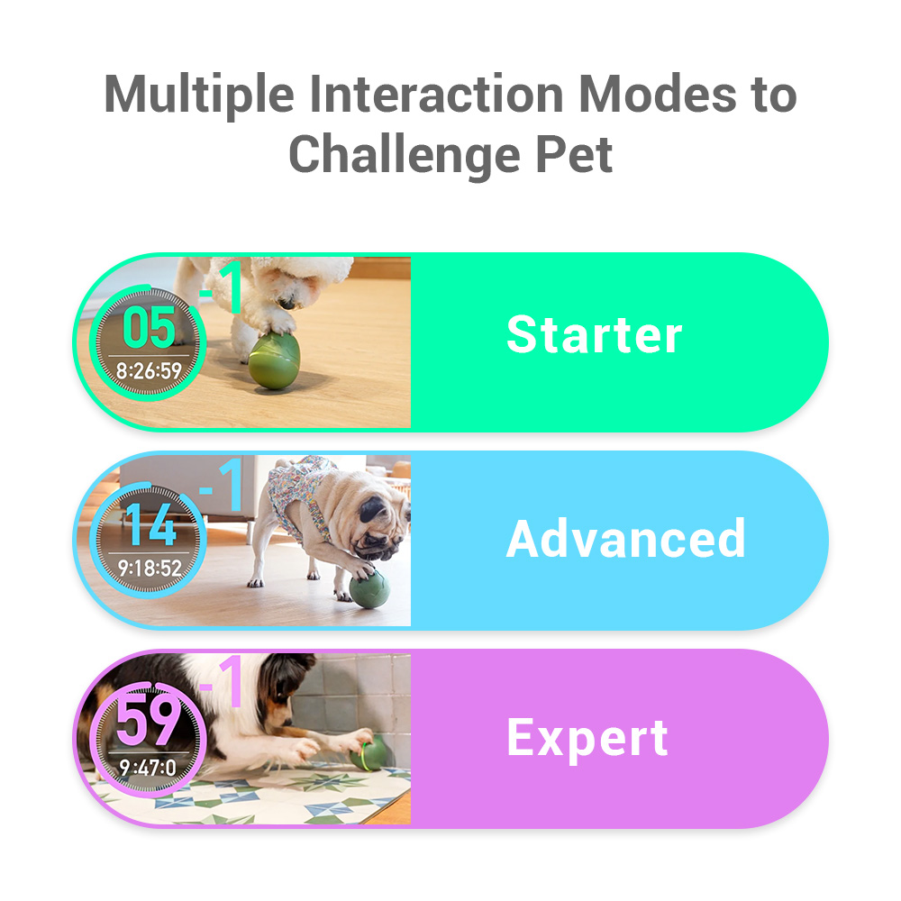 TPU PC Rechargeable Pet Toy Interactive Entertainment