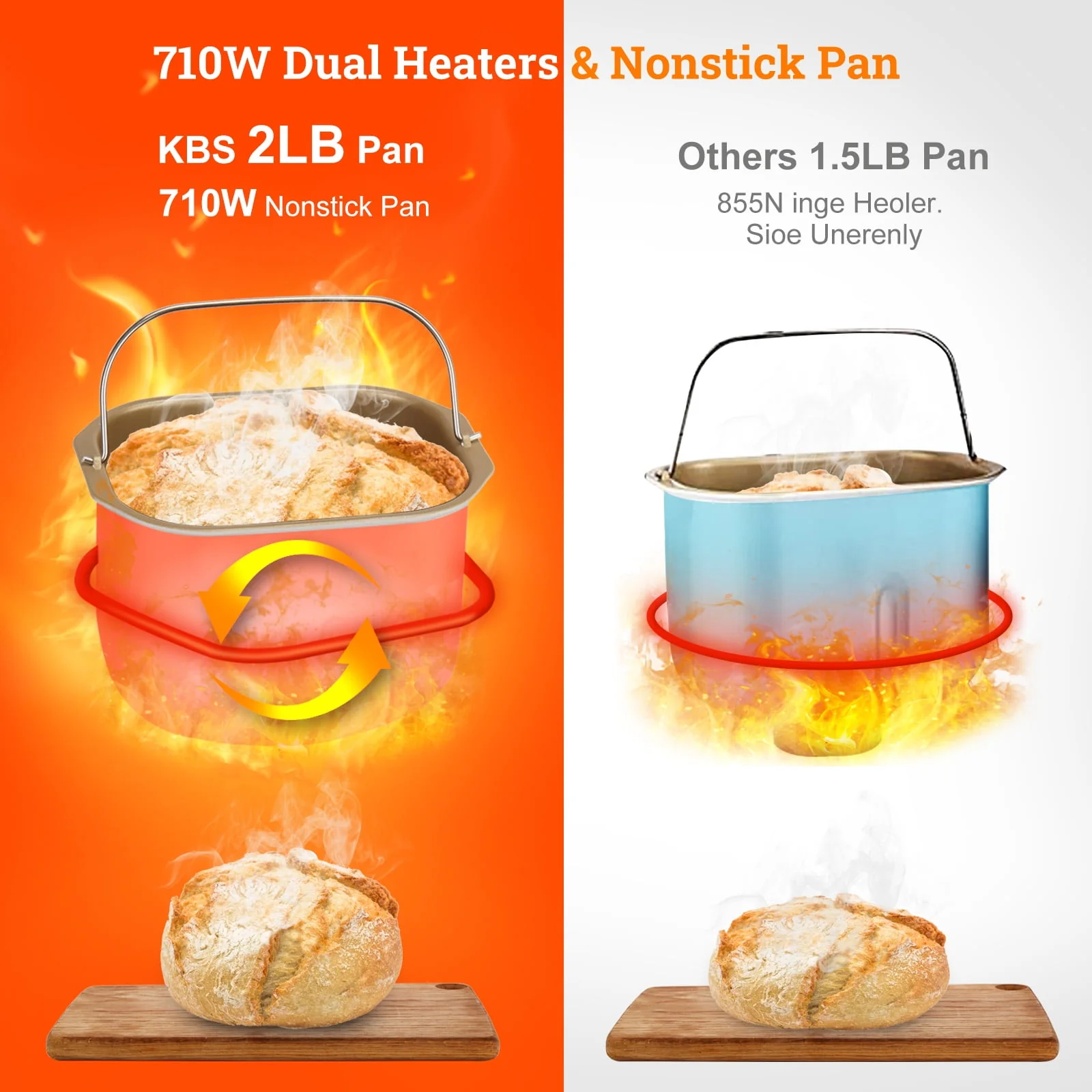 17-in-1 2LB Bread Maker Machine Fully Automatic LCD Display,Stainless Steel Model# 013 - Image 5