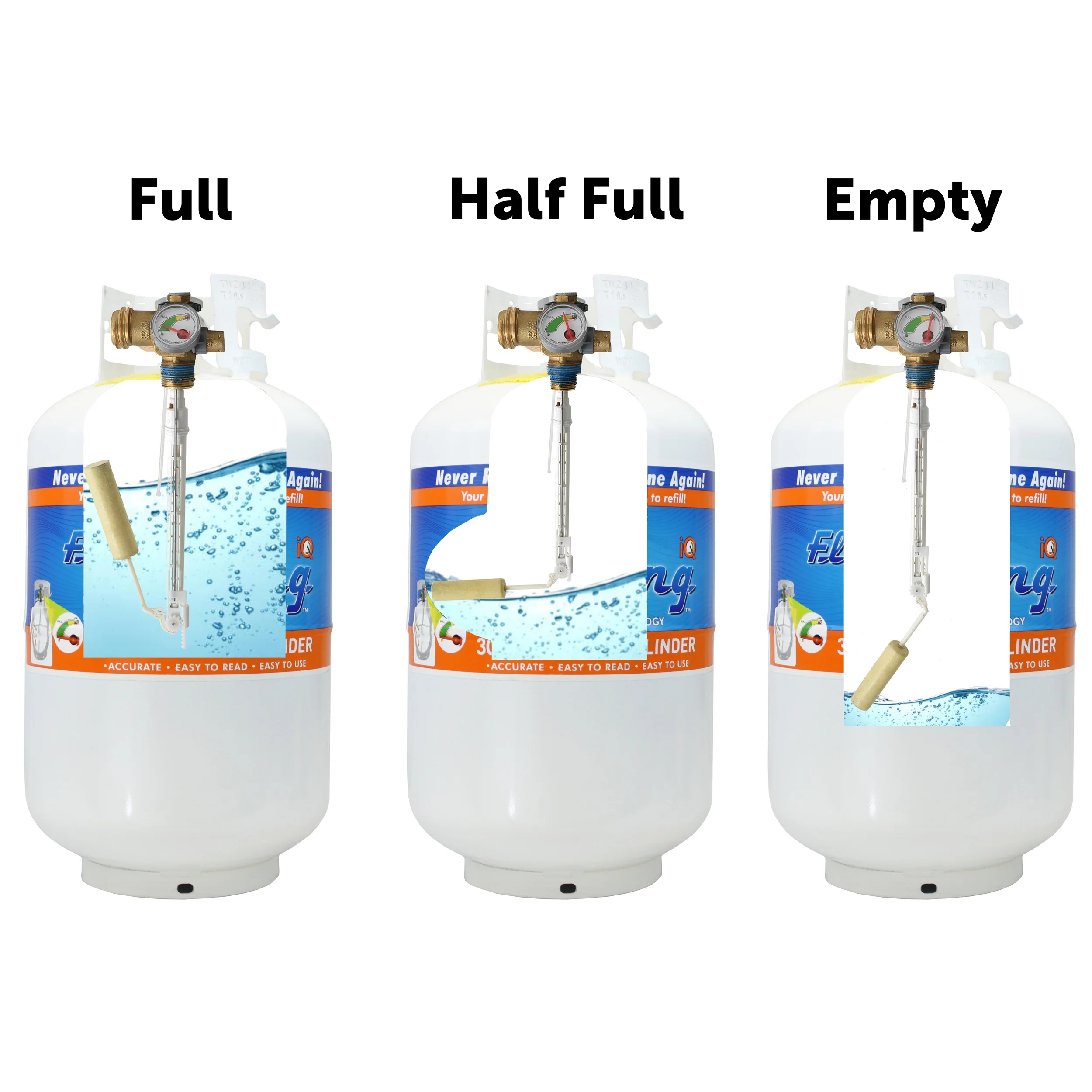 Flame King Empty Steel Propane Tank LP Cylinder with OPD Valve & Built - in Gauge, 30 lb