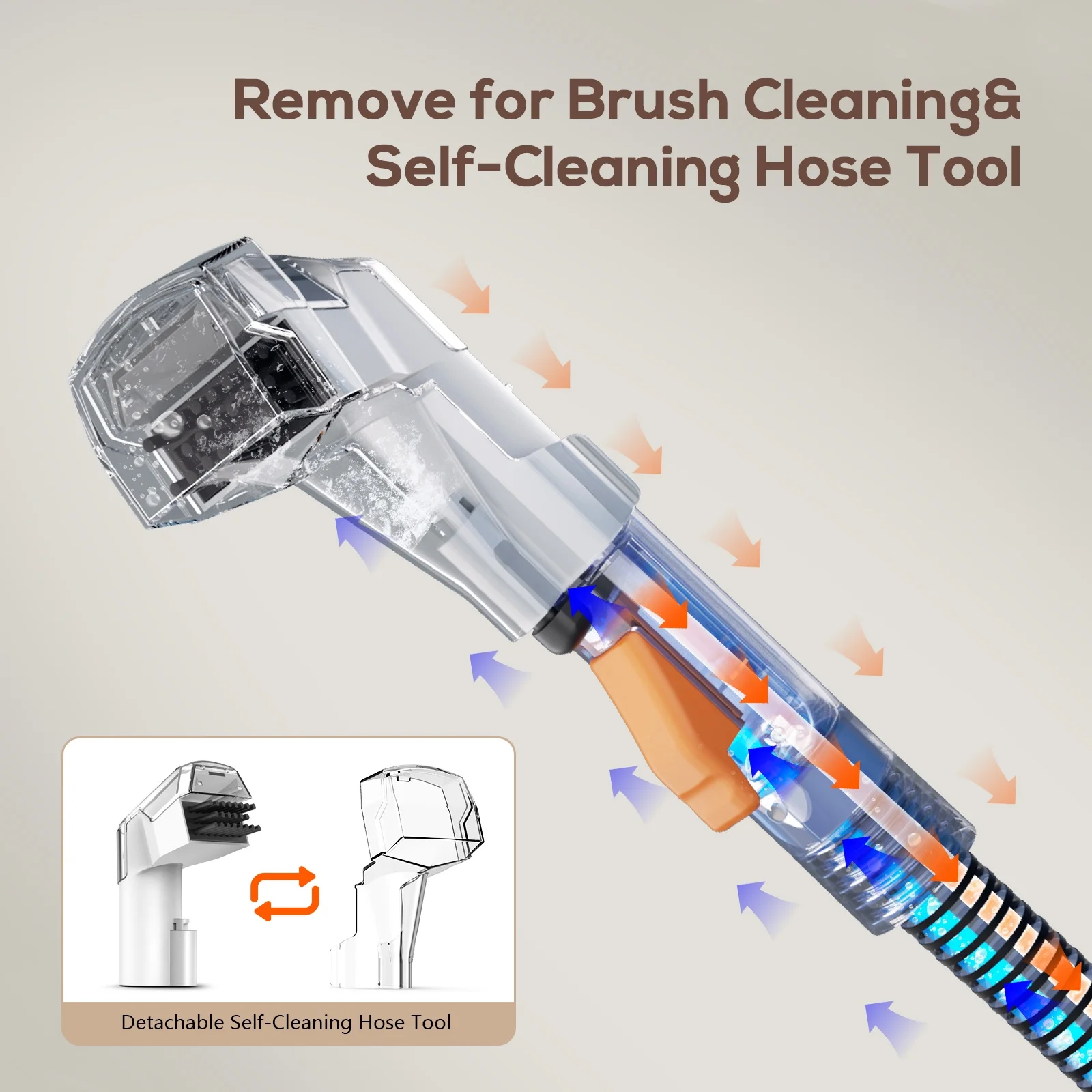 Portable Carpet Cleaner Machine, Upholstery Spot Vacuum Cleaner, White(Single) - Image 3