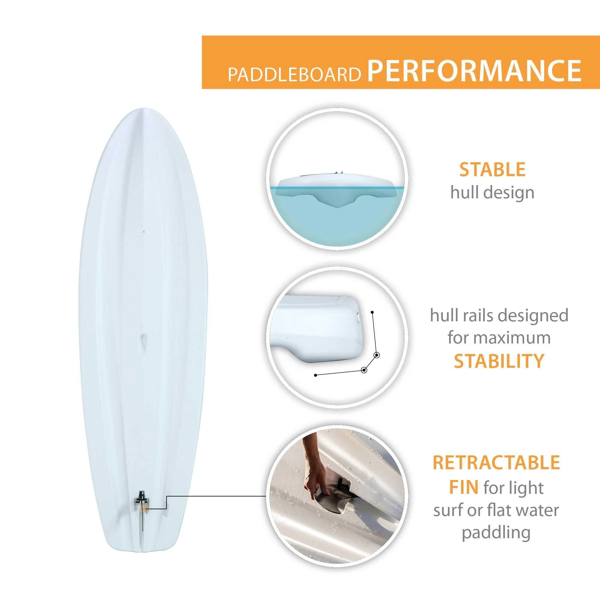Lifetime Stand Up Paddle Board, Horizon 10' White, Set of 2 90749 Image 3