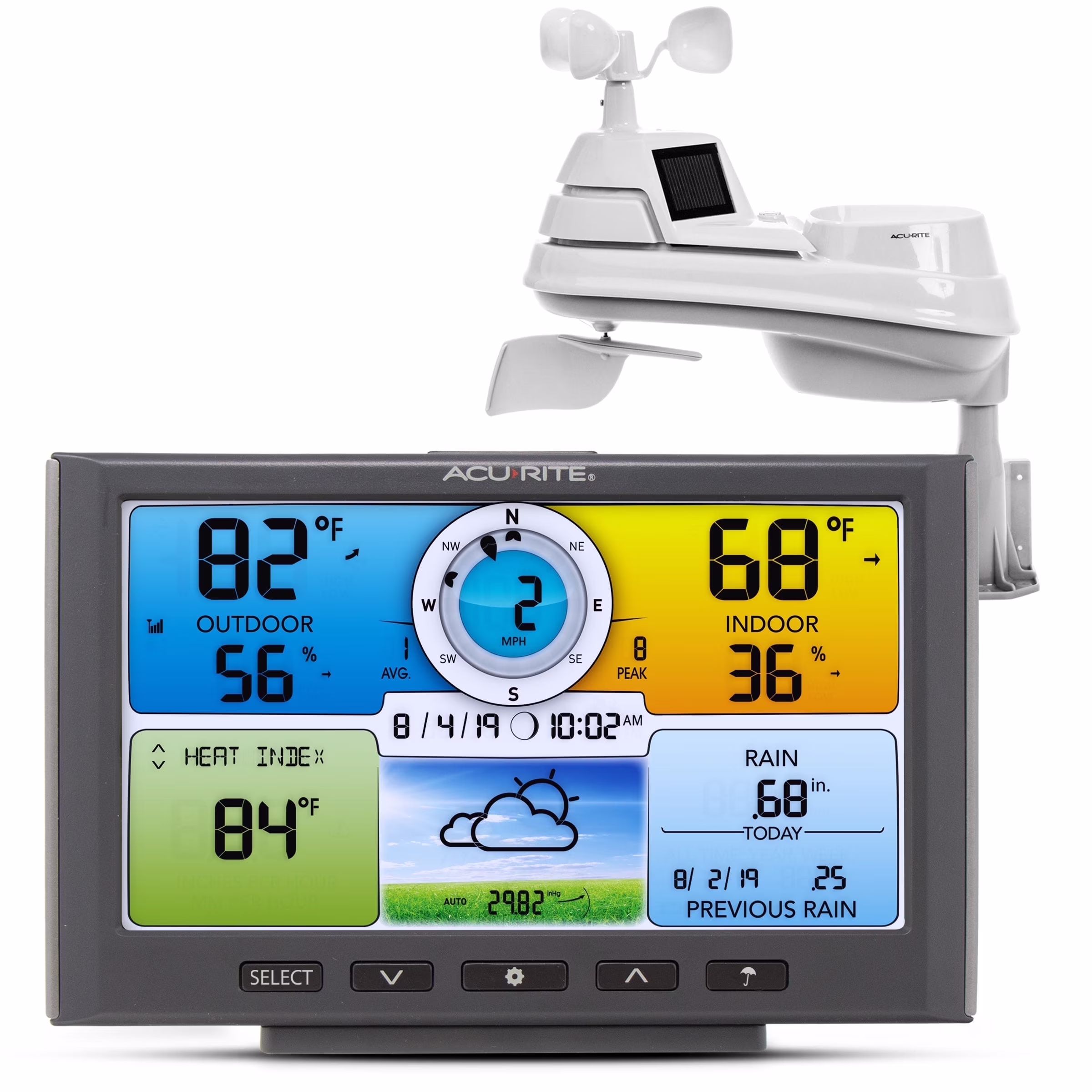 Iris? (5-in-1) Wireless Home Weather Station, Indoor/Outdoor Temperature, Humidity, Wind, and Rain (01529M)(Weather Station)