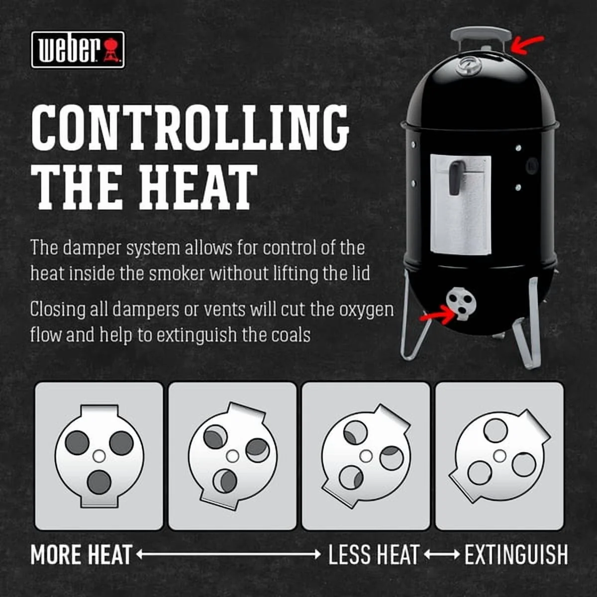 Weber Smokey Mountain Cooker Charcoal Smoker with 14 - Inch