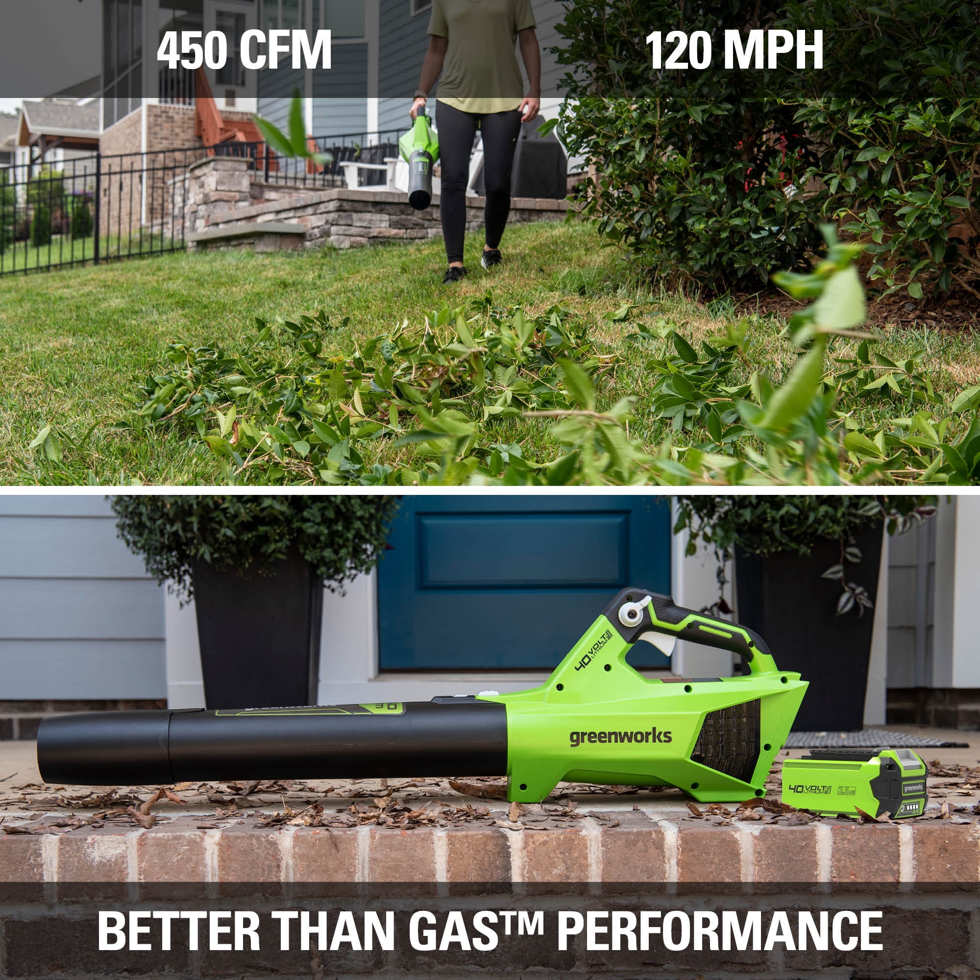 40V 120 Mph at 450 Cfm Axial Blower with 2.5Ah Battery Charger 2411902 - Image 5
