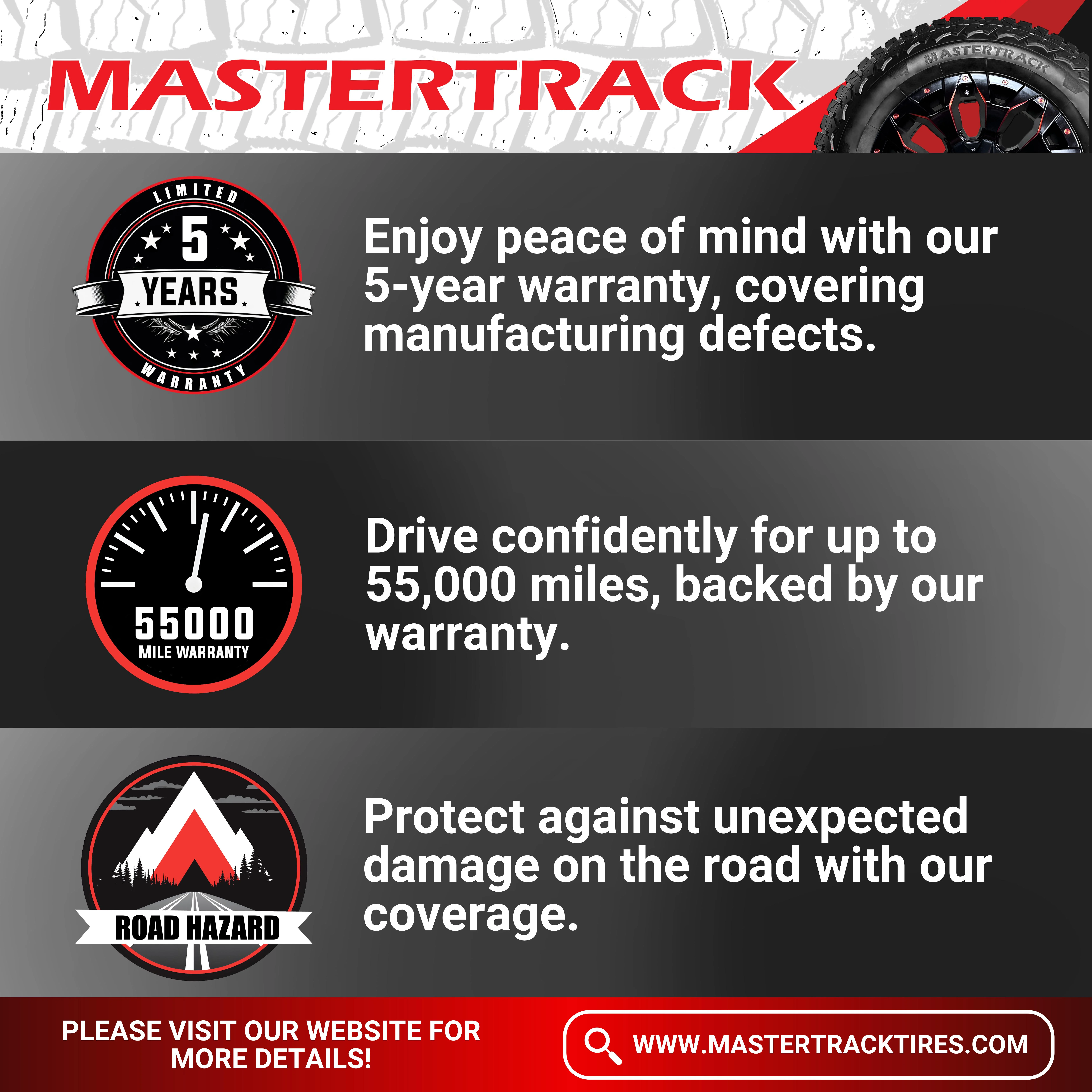 Mastertrack M - TRAC CUV All-Season 235/60R18 235/60 R18 103V Crossover CUV/SUV Tires (No Wheels)