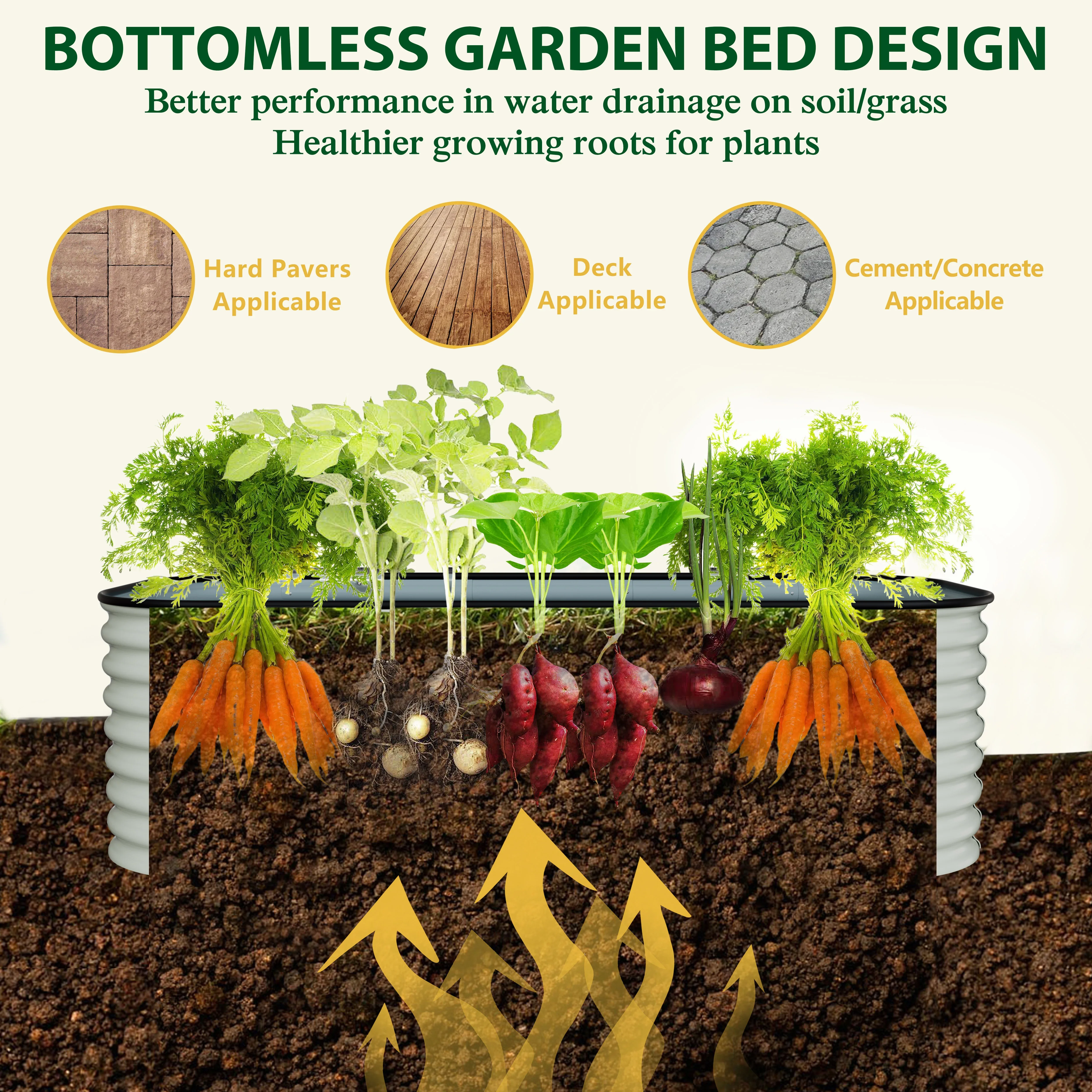 VEIKOUS Metal Garden Bed, 6x3x2 ft Galvanized 9-in-1 Modular Garden Planter Box Kit, Pearl White