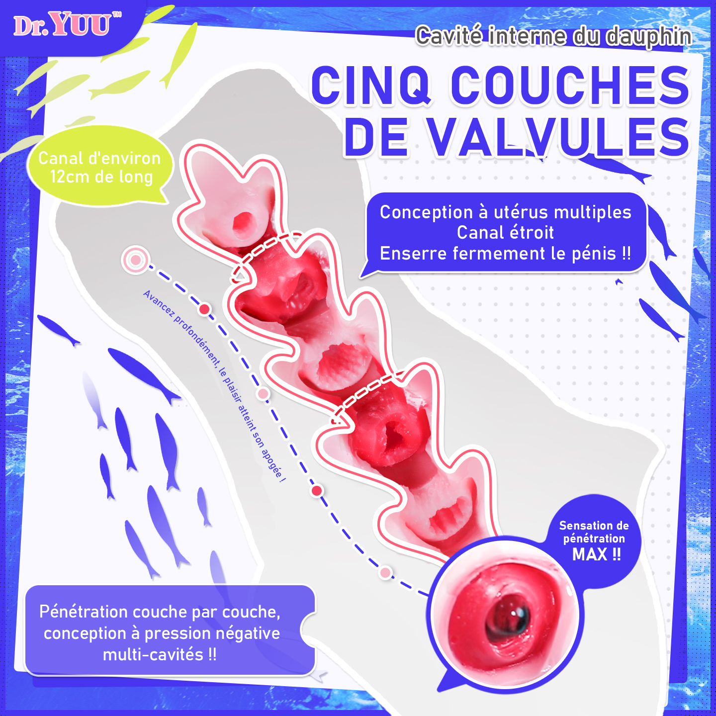 Matériau TPE premium anti-huile, toucher peau douce et non collant.