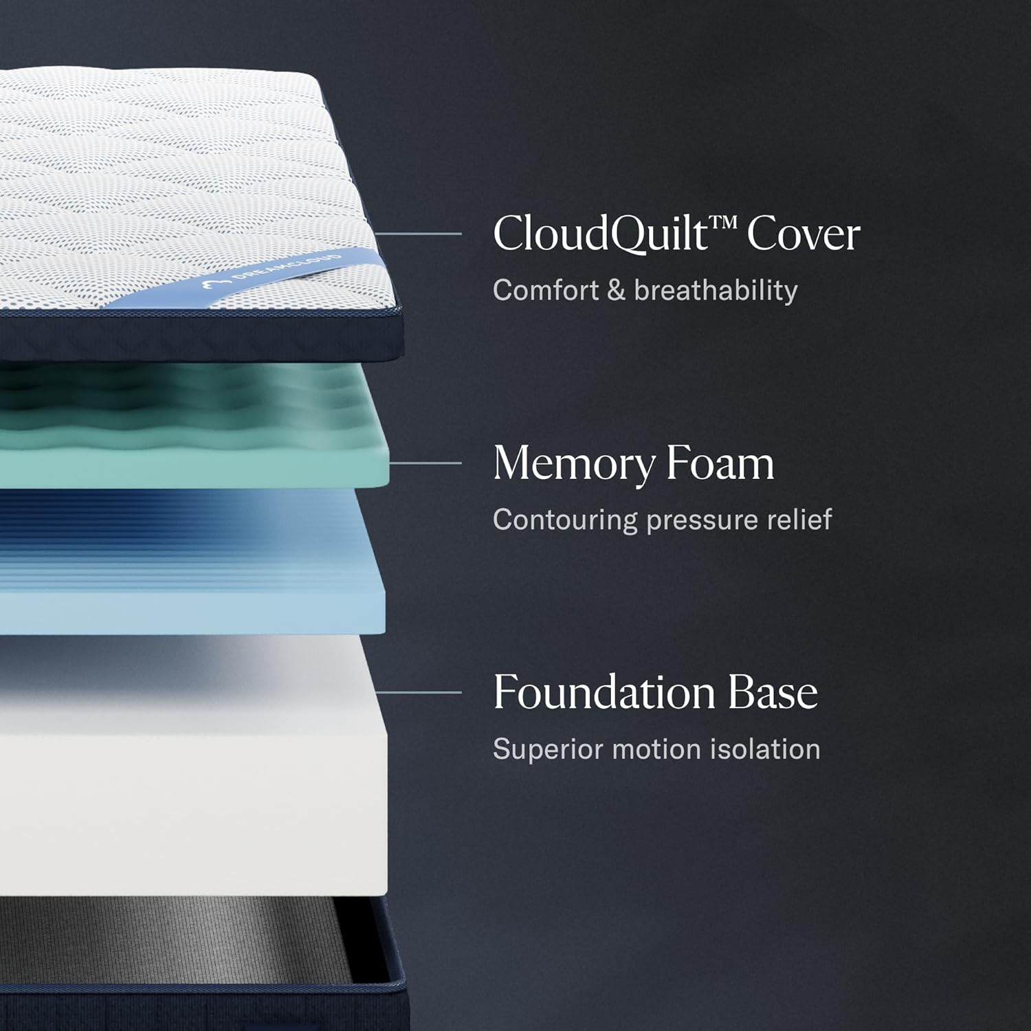 DreamCloud Premier 13