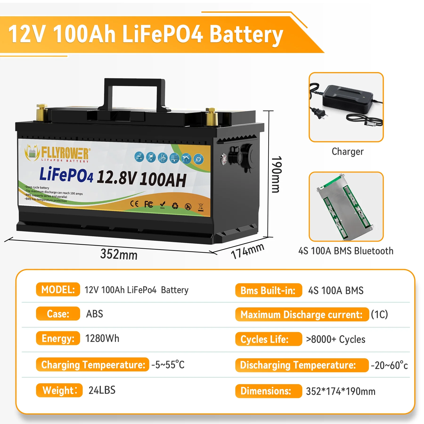 12V 100Ah LiFePO4 Lithium Battery with a Charger,for RV,Marine,Solar,Trolling Motor,Camping,Home Energy Storage,Built in 100A BMS,15000+Deep Cycles(1) - Image 2