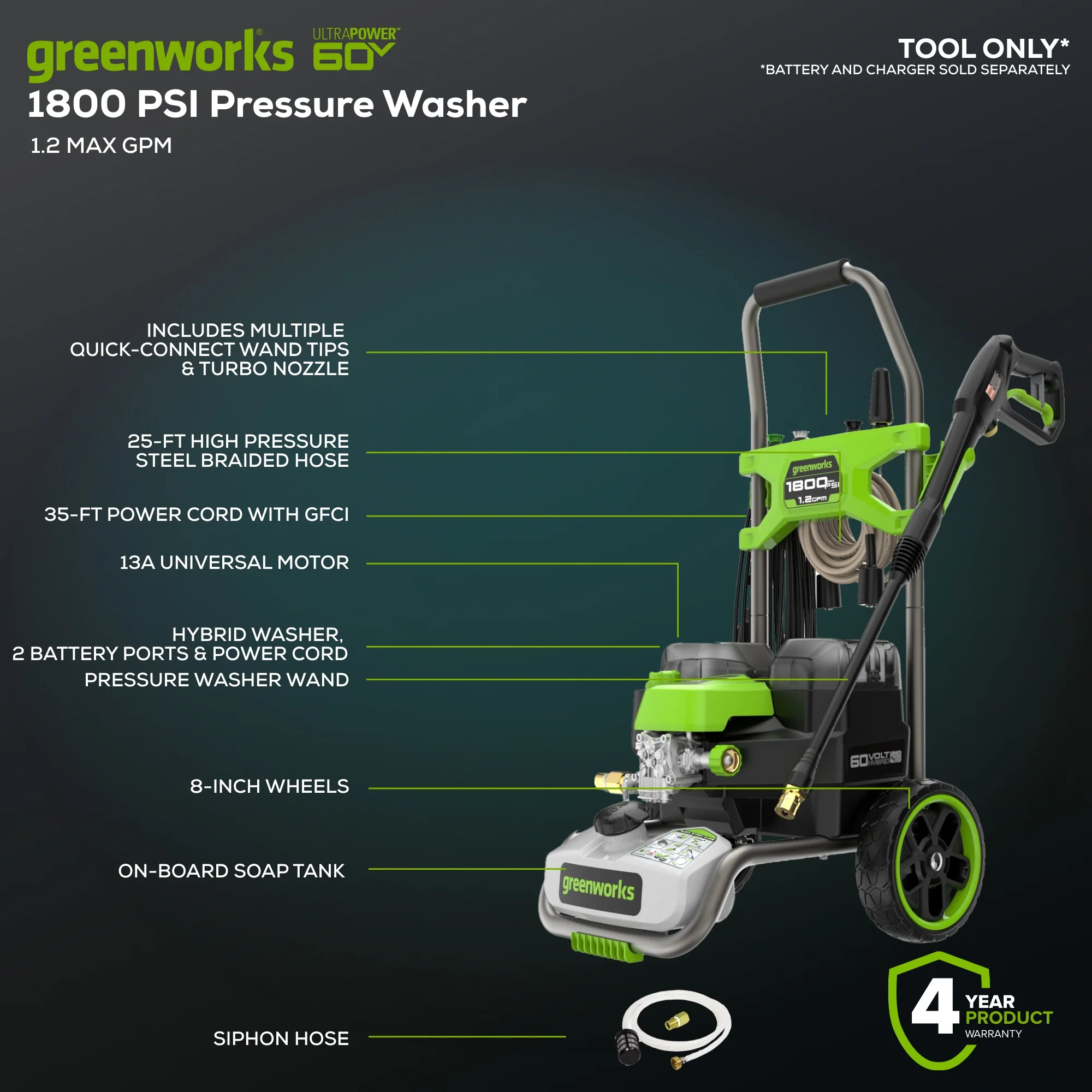 Hybrid 60V 1800 PSI at 1.2 GPM Electric Cold Water Pressure Washer 5109402T - Image 3