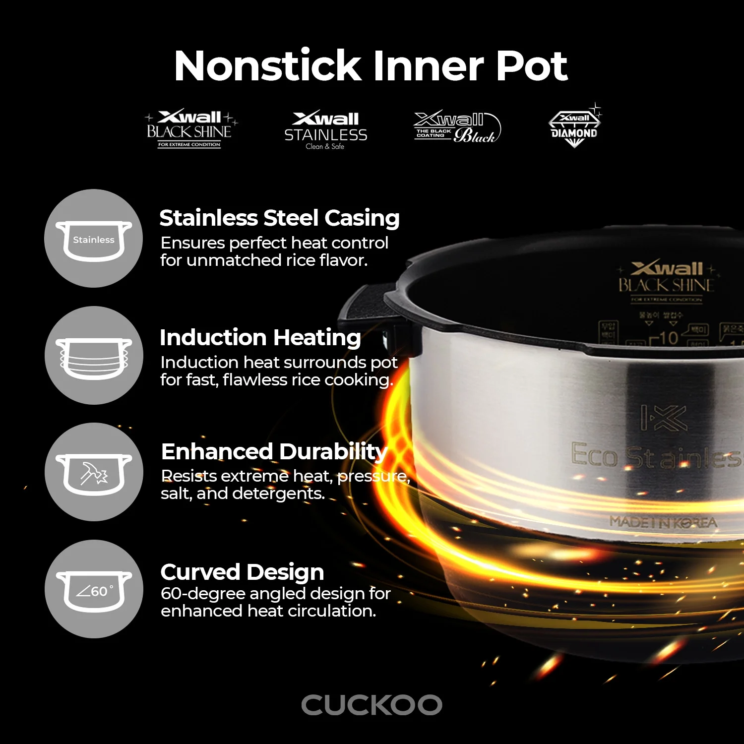 3-Cup Induction Heating Twin Pressure Rice Cooker, Nonstick Pot, 15 Cooking Modes, Voice Guide - Image 7