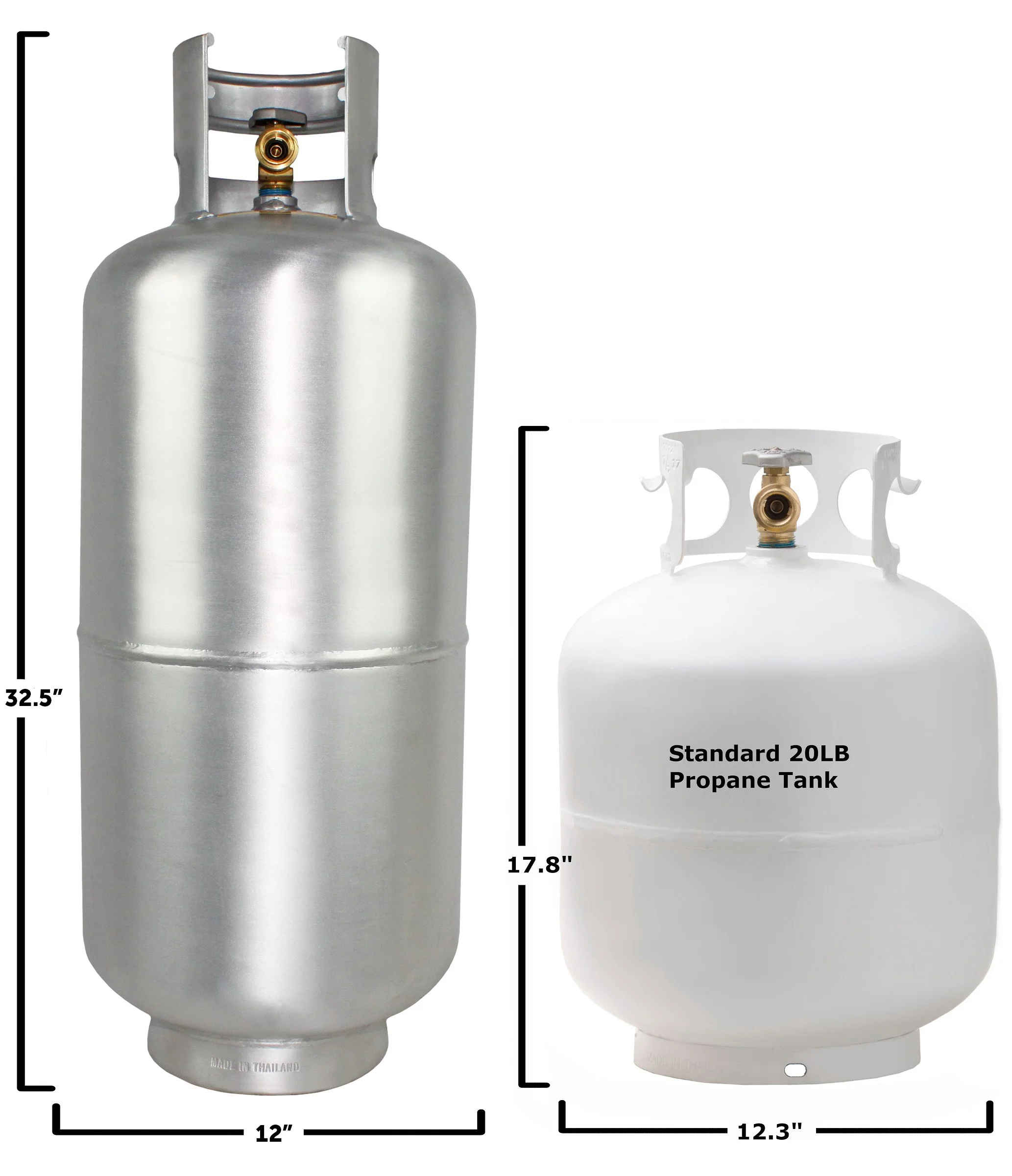 40LB Aluminum Propane Tank with Premium OPD Valve, Corrosion-Resistant and Rust-Free - Image 4