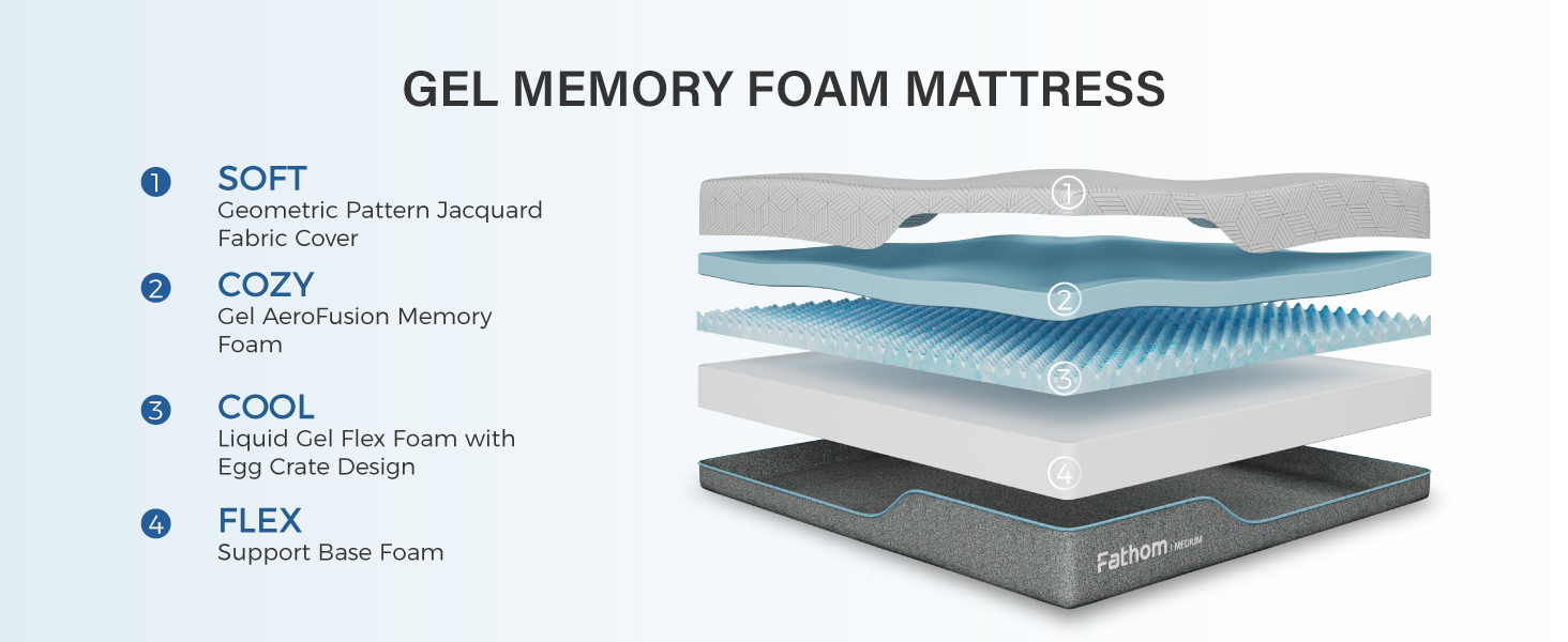 mattress