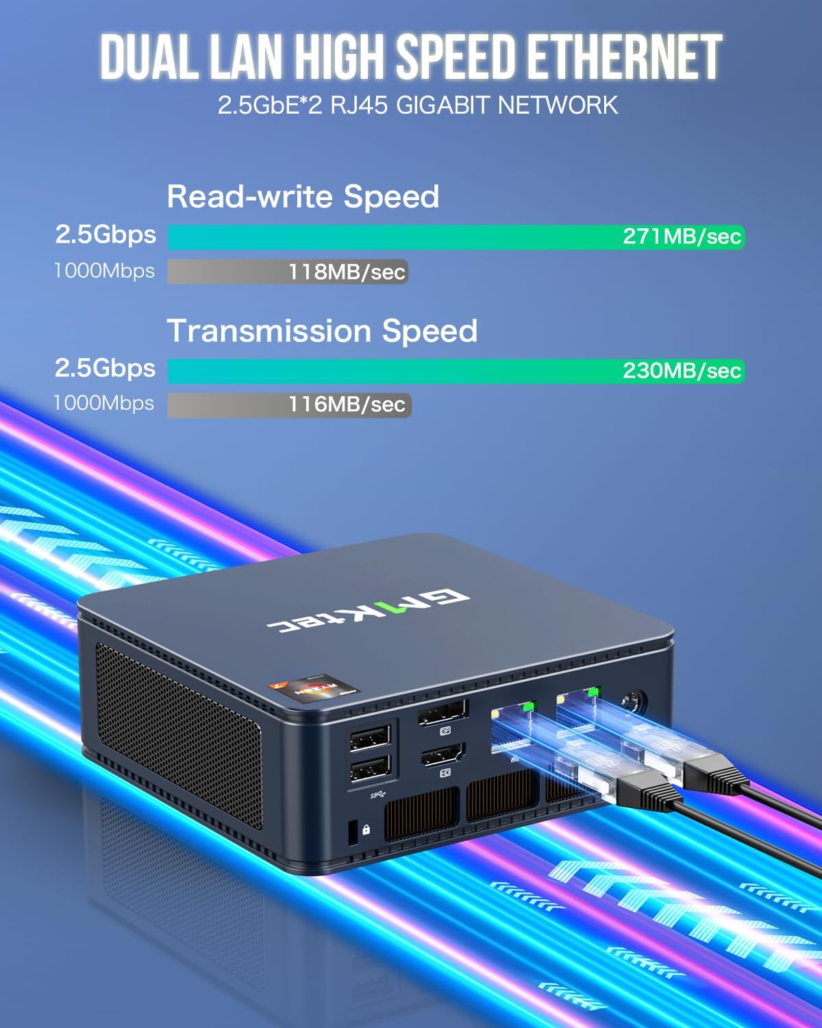 GMKtec M5 Plus Gaming Mini PC Ryzen 7 5825U (Upgraded 7430U)  32GB RAM 1TB SSD Dual NIC LAN 2.5GbE Desktop Computers Office Home  Triple 4K Display  WiFi 6E  USB3.2  USB-C  BT 5.2  DP  HDMI
