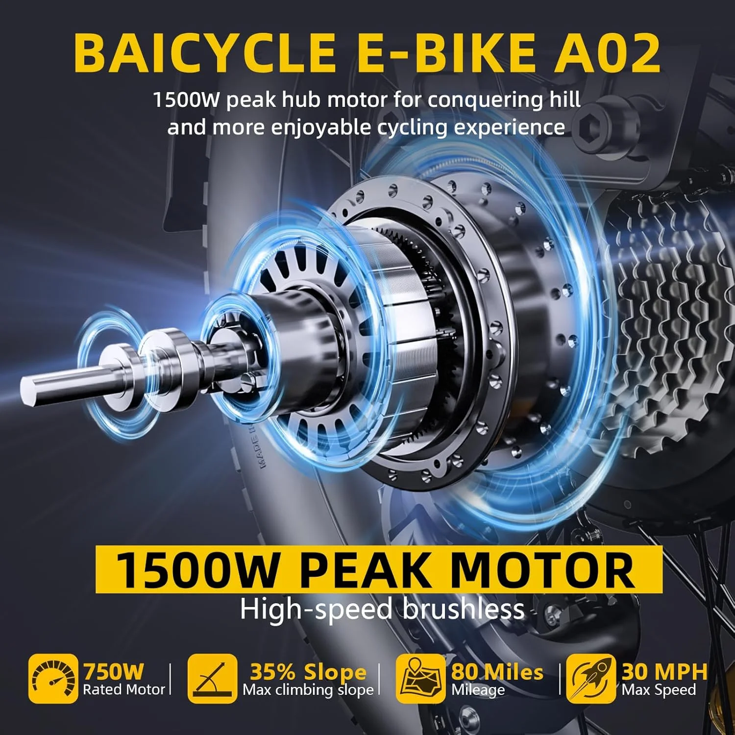 Electric Bike for Adults with 1500W Peak Motor,80Miles Max Range,7 Speed Gear,750WH Detachable Battery,Folding Ebike with 20'' Fat Tire��Full Suspension UL Certificated Bicycle(Black) - Image 4