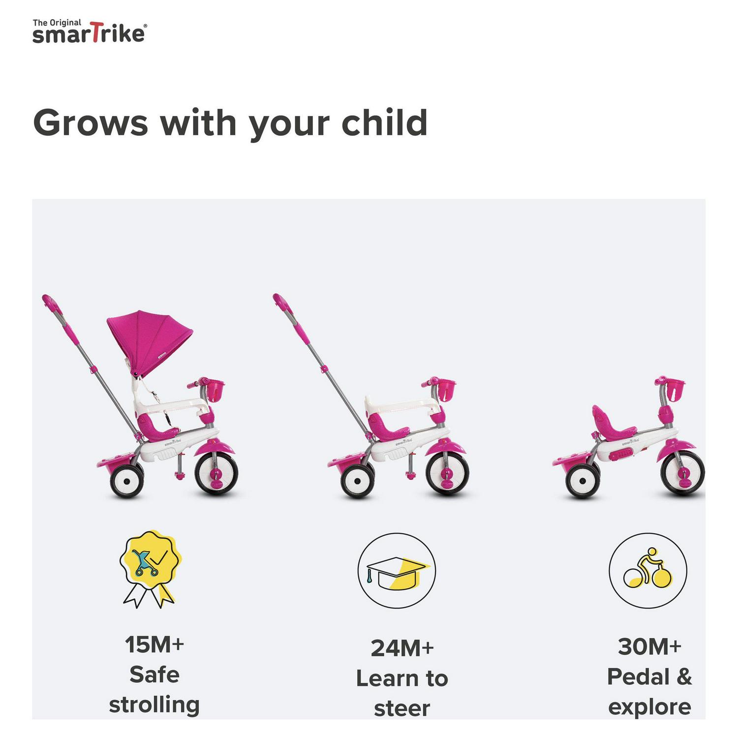 Smartrike Breeze Plus. 4 - in - 1 Toddler Tricycle 15M+ - Pink