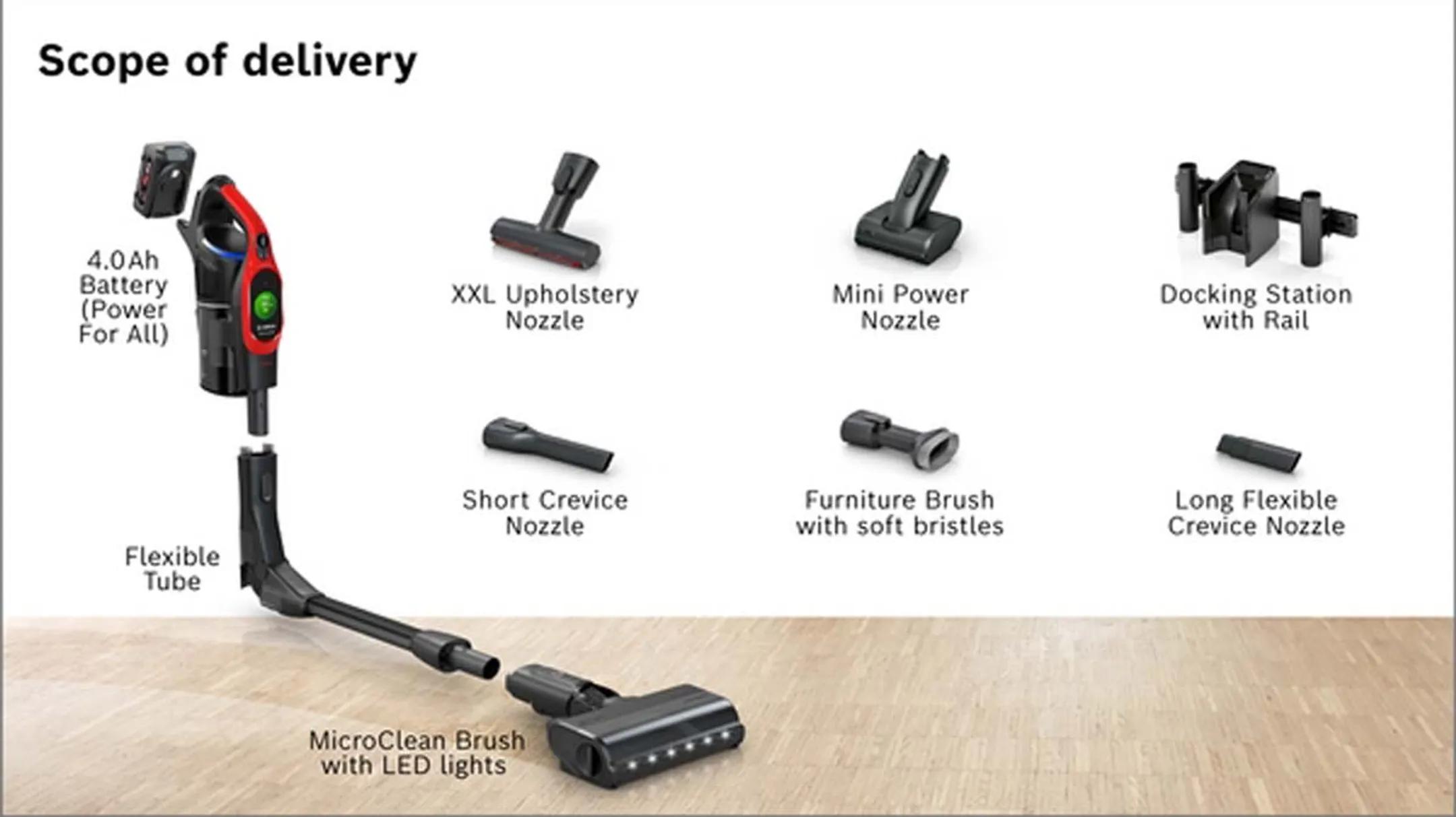 Bosch Steelstofzuiger BCS1041PET