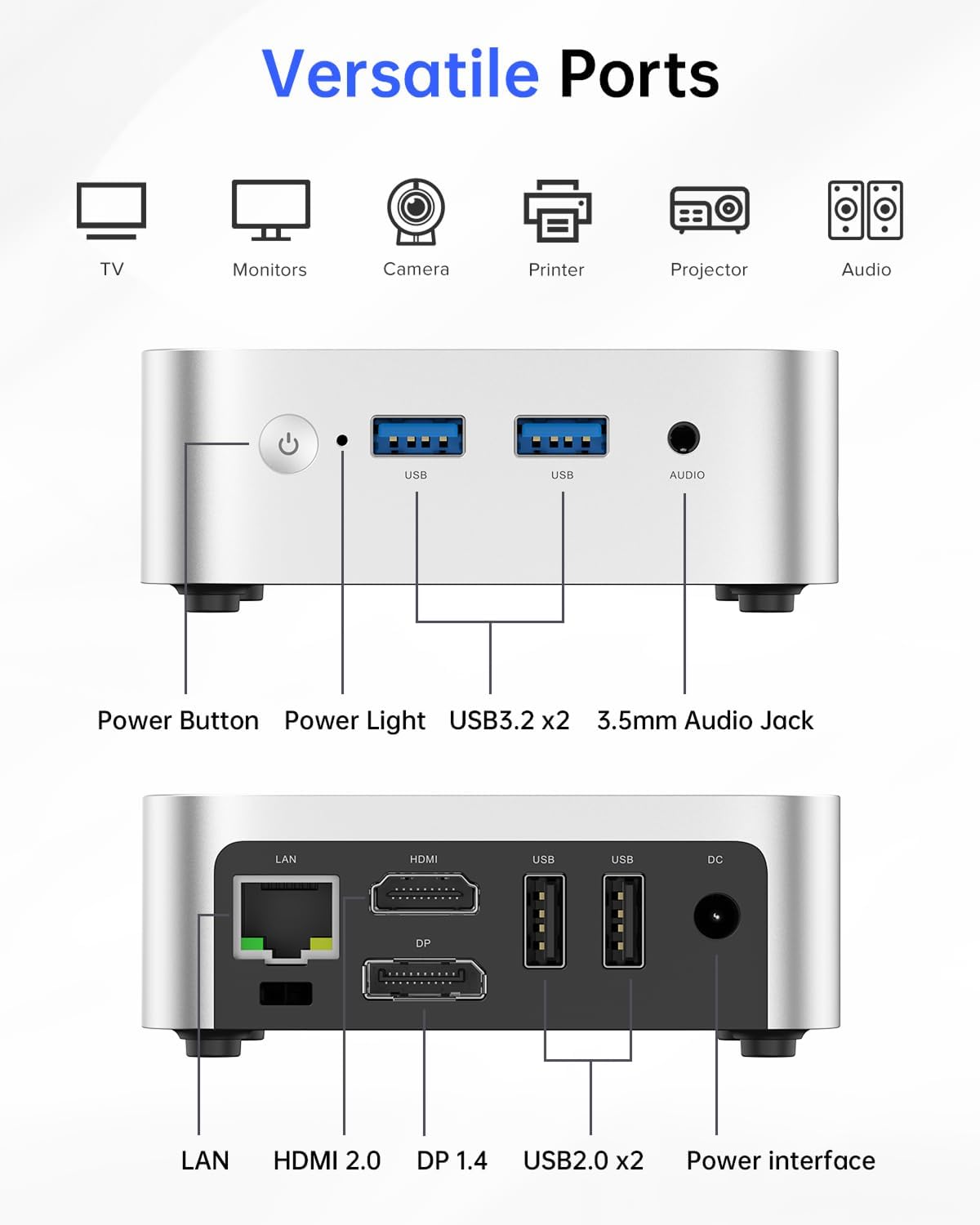 ACEMAGIC V1 Mini PC Computers  Intel Twin Lake N150(Turbo 3.6GHz)  16GB DDR4 RAM 1TB M.2 SSD Mini Desktop Computer  4K HDMI DP/2xUSB3.2 WiFi/BT  VESA GbE  HTPC/Business Office Micro Pc