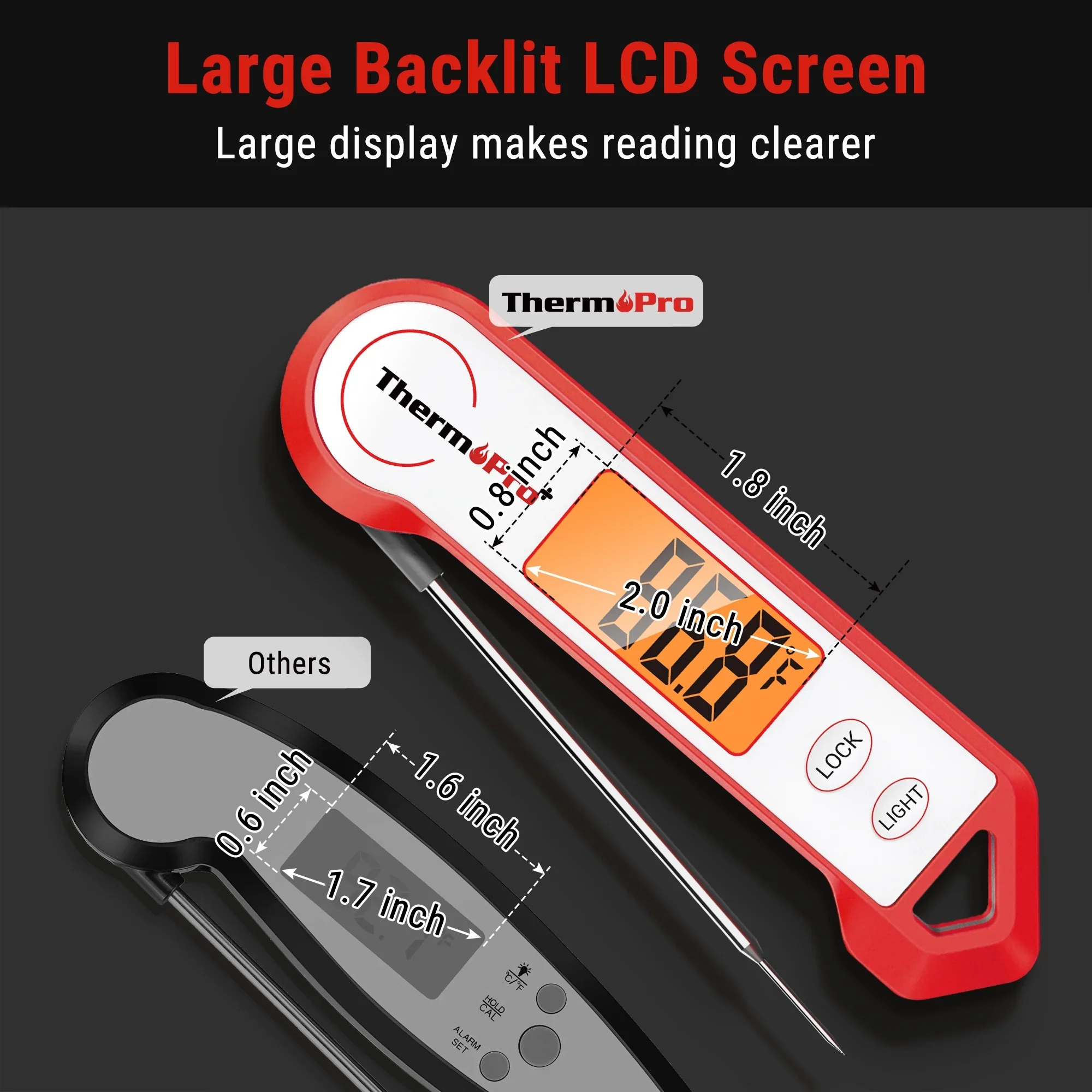 TP19HW Waterproof Digital Meat Thermometer, Food Candy Cooking Grill Kitchen Thermometer with Magnet and LED Display for Oil Deep Fry Smoker BBQ Thermometer