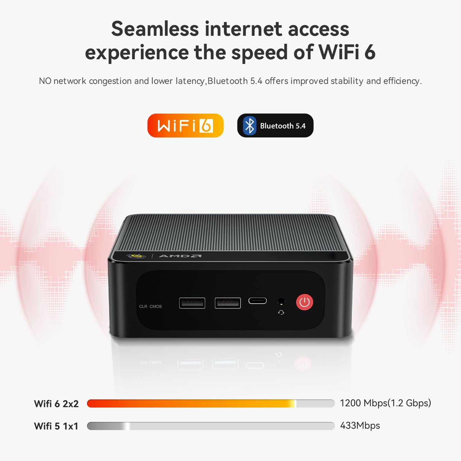 Beelink SER5 MAX Mini PC  AMD Ryzen 7 7735HS(6nm  8C/16T) up to 4.75GHz  Mini Computer 24GB LPDDR5 RAM 1TB NVME SSD  Micro PC 4K@60Hz Triple Display  Mini Gaming Computer WiFi6/BT5.2/HTPC/W-11 Pro