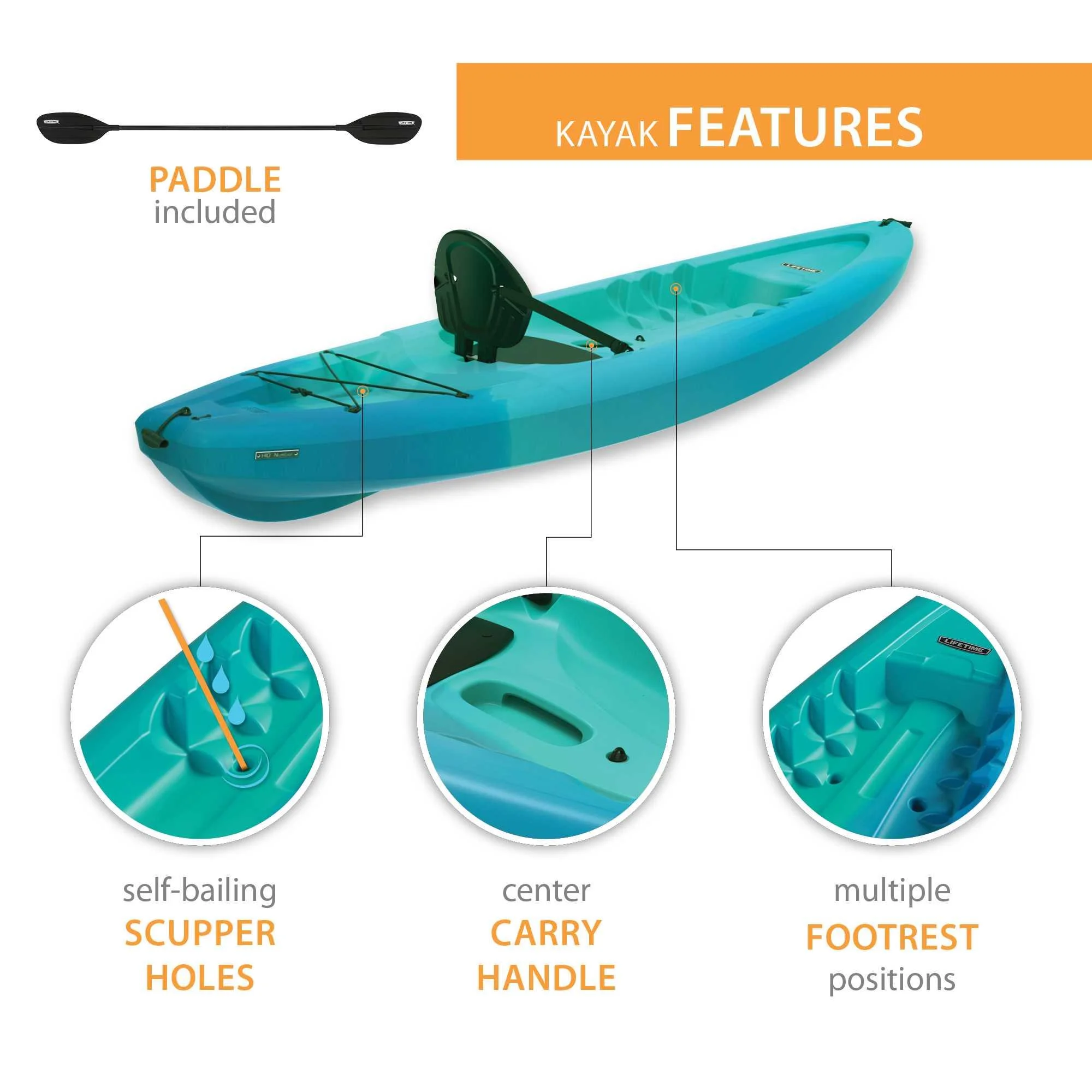 Triton 100 Sit-On-Top Kayak Bahama Fusion 90892(Bahama Fusion) - Image 5