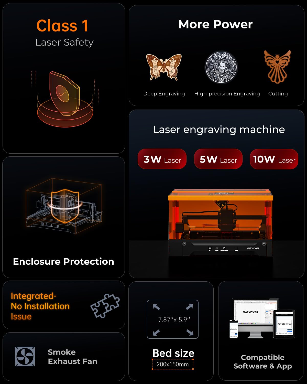 Laser Engraving Machine for Beginners, L2 Flex 5W Enclosure Pre-Assemble Laser Engraver 0.01mm High Precision for Coated Metal, Wood, Acrylic, Leather, Glass (Class 1 Output 5000mW)