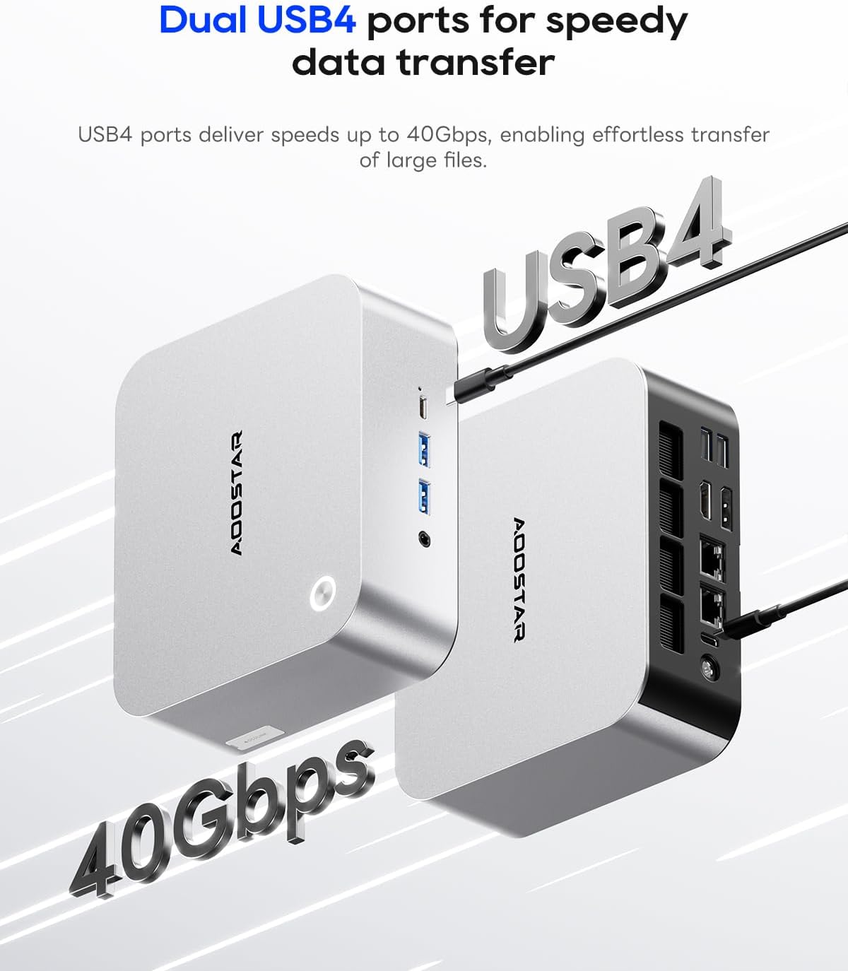 AOOSTAR MACO AMD R7 PRO 6850H Mini PC (8C/16T 4.70Ghz) with LPDDR5 6400Mhz 24GB RAM &1TB M.2 2280 PCIE4.0 NVME SSD 3 *M.2 Slots; Dual 2.5G; LAN Dual USB4；Four-Screen 4K Display