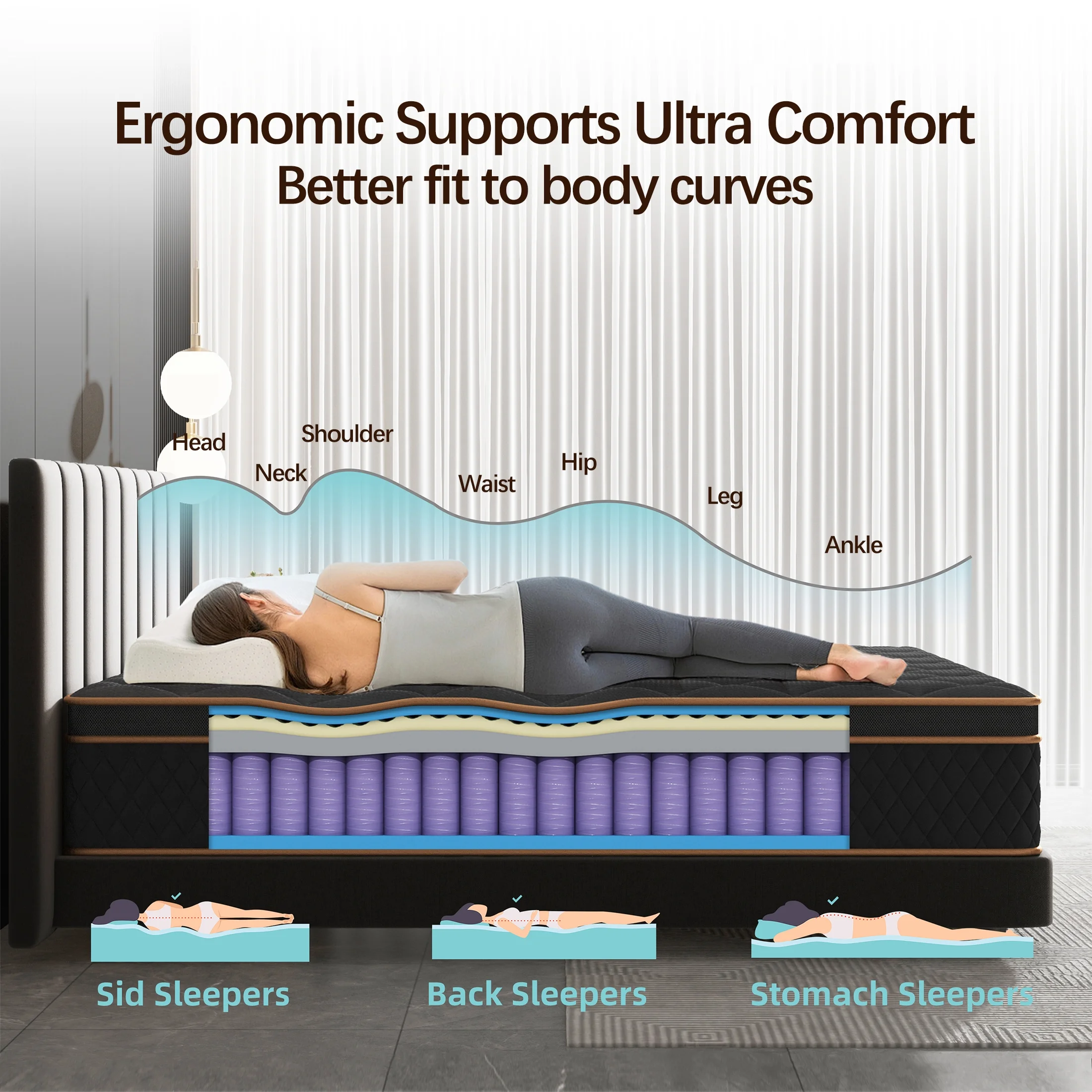 12 inch Queen Mattress in a Box, Individual Pocket Spring Mattress with Motion Isolation, Pressure Relief Edge Support, Medium, Euro Top(Queen/12 in) - Image 7