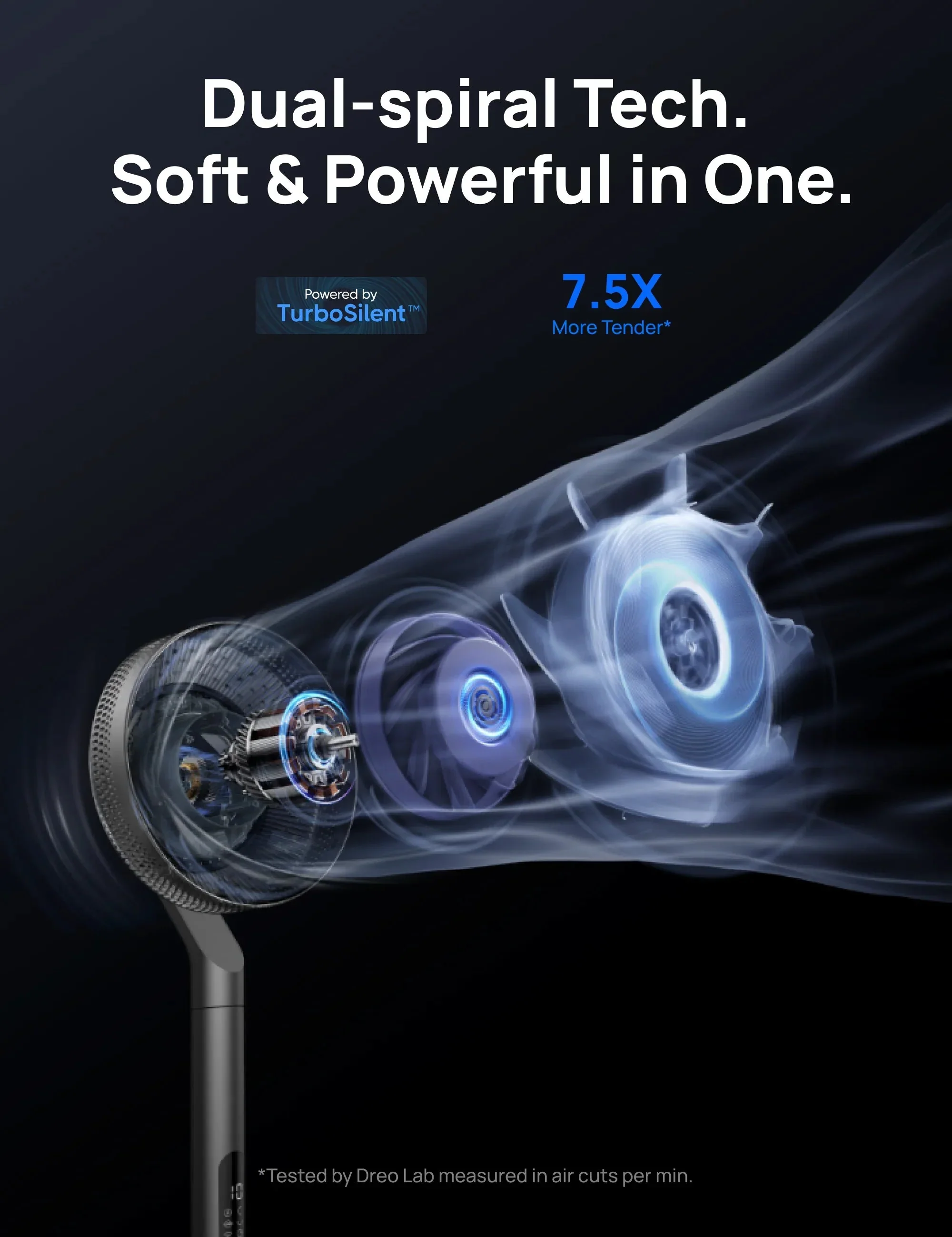 TurboPoly Fan 715S