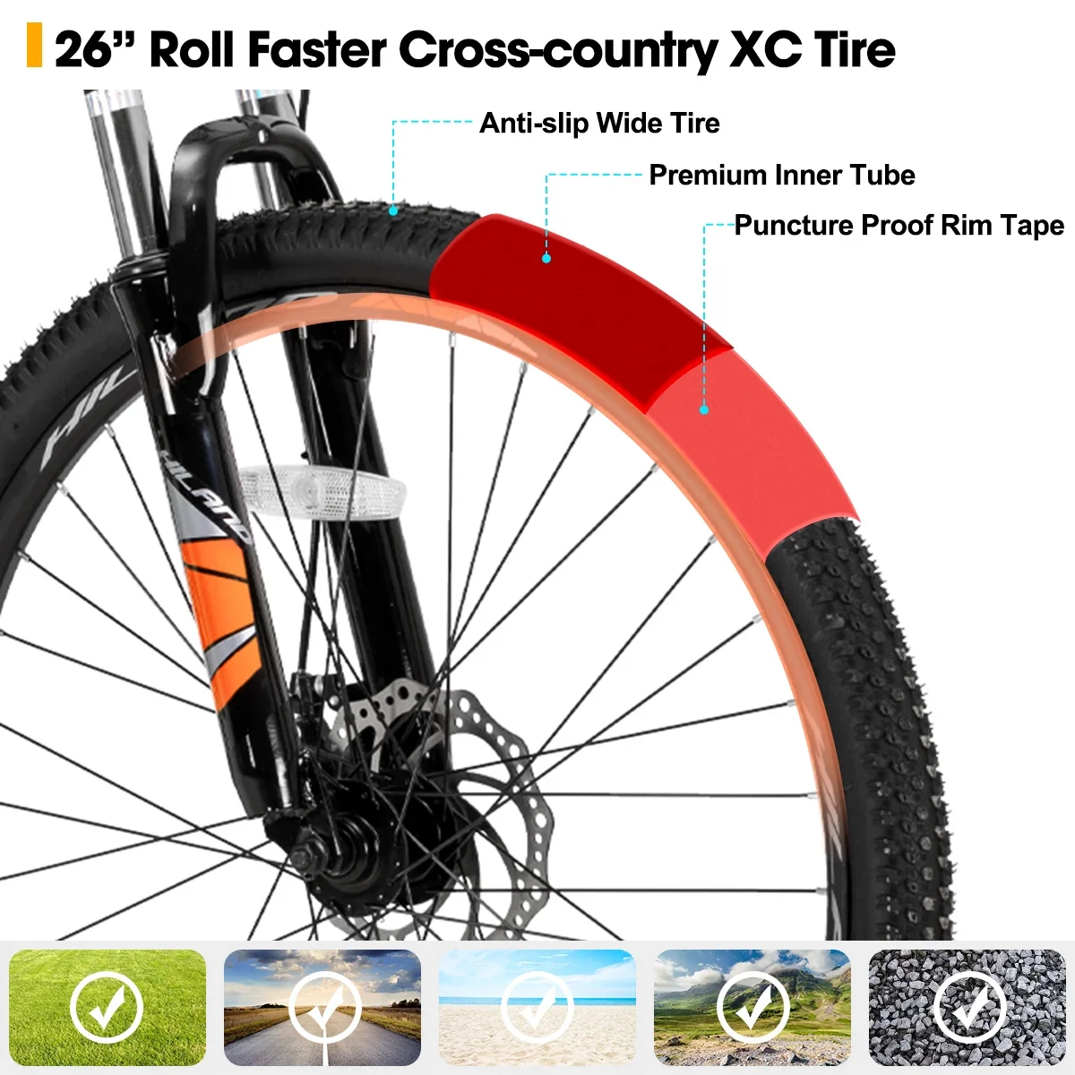 Hiland Mountain Bike, Multi-Spokes,Shimano 21 Speeds Drivetrain,Aluminum Frame 26 inch Wheels, Men's MTB Bicycle, White