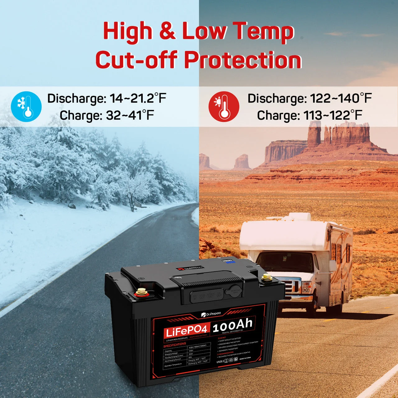 PowerMax 100Ah 12V LiFePO4 Battery & 1280Wh Portable Power Station (First Edition)