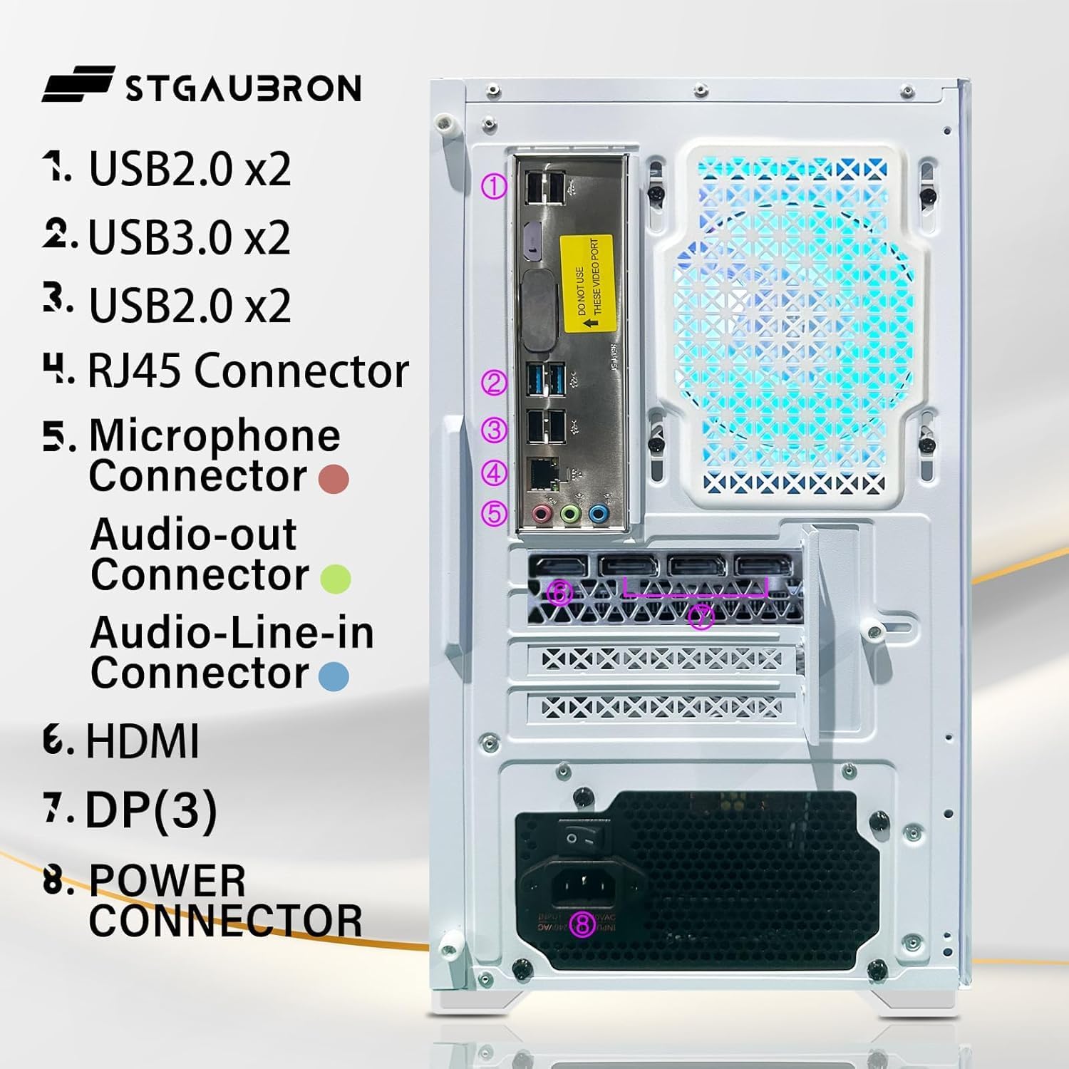 STGAubron Gaming PC Desktop Computer  AMD Athlon 3000G 3.5GHz  Radeon RX 590 8G  16G DDR4  512G SSD  WiFi  BT 5.0  RGB Fan x3  Windows 11 Home