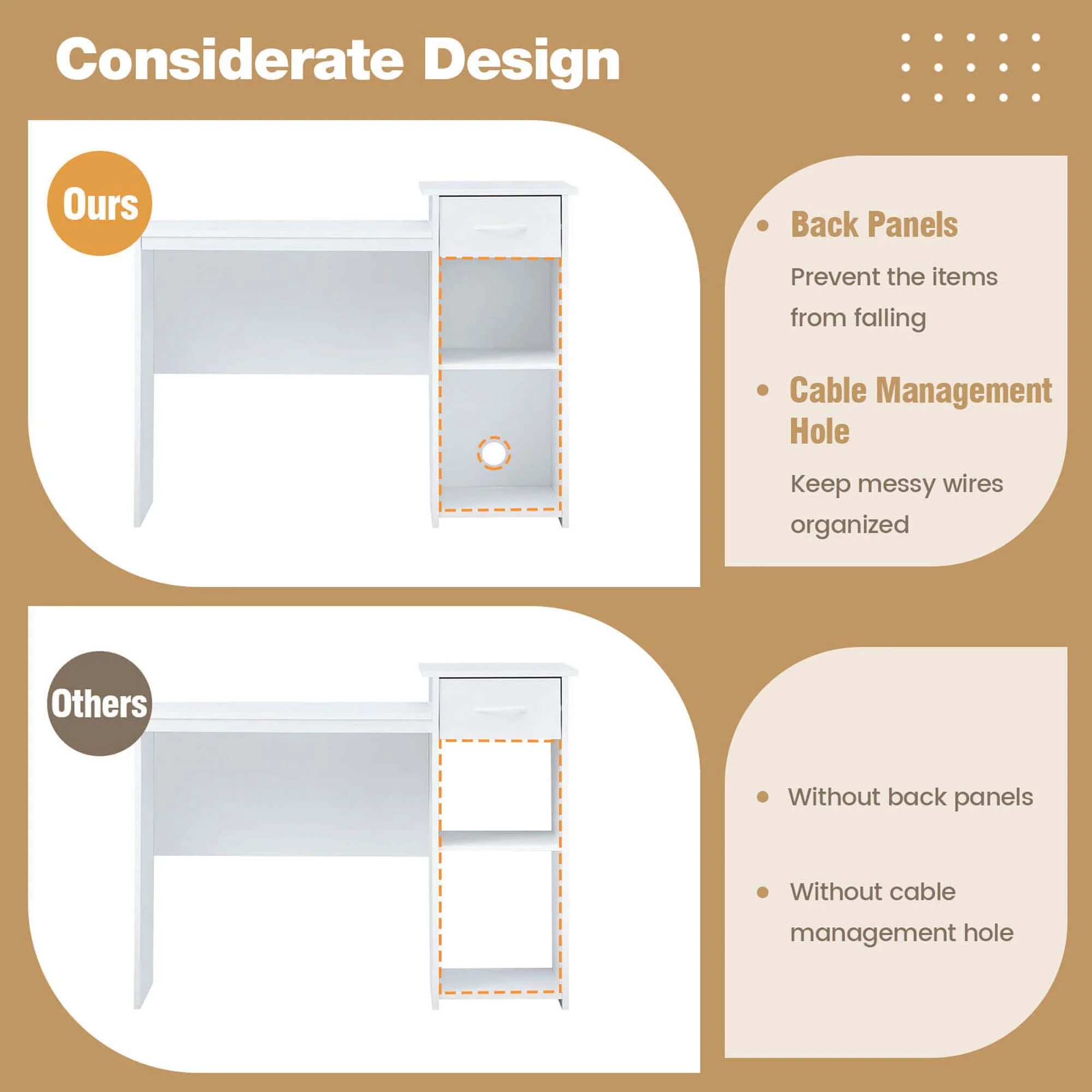 Costway Computer Desk with Drawer Modern Laptop PC Desk with Adjustable Shelf & Cable Hole