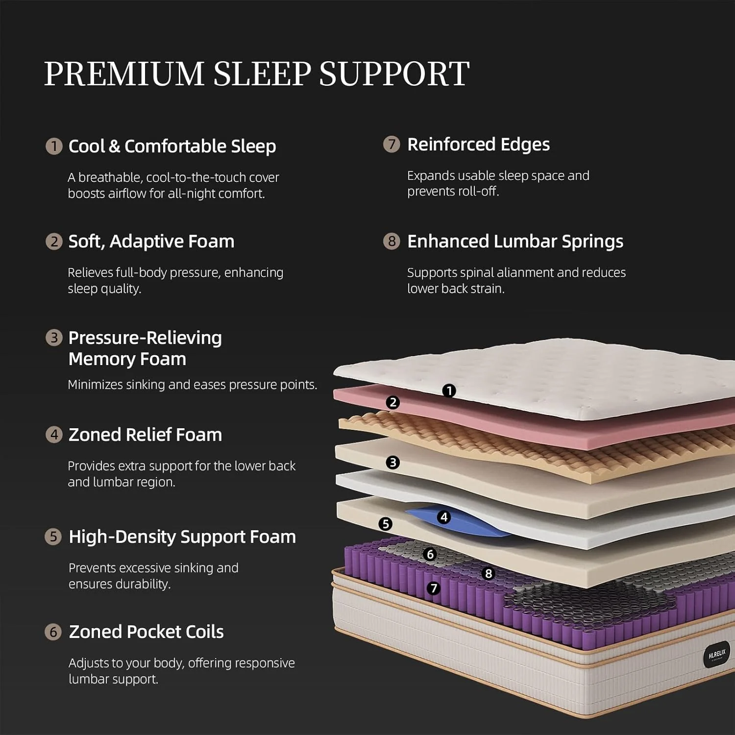 Matelas hybride Queen de 35,5 cm (14 pouces), mousse à mémoire de forme rafraîchissante et ressorts ensachés à zones de confort, soulagement des points de pression, isolation des mouvements, matelas respirant livré dans une boîte, certifié CertiPUR-U