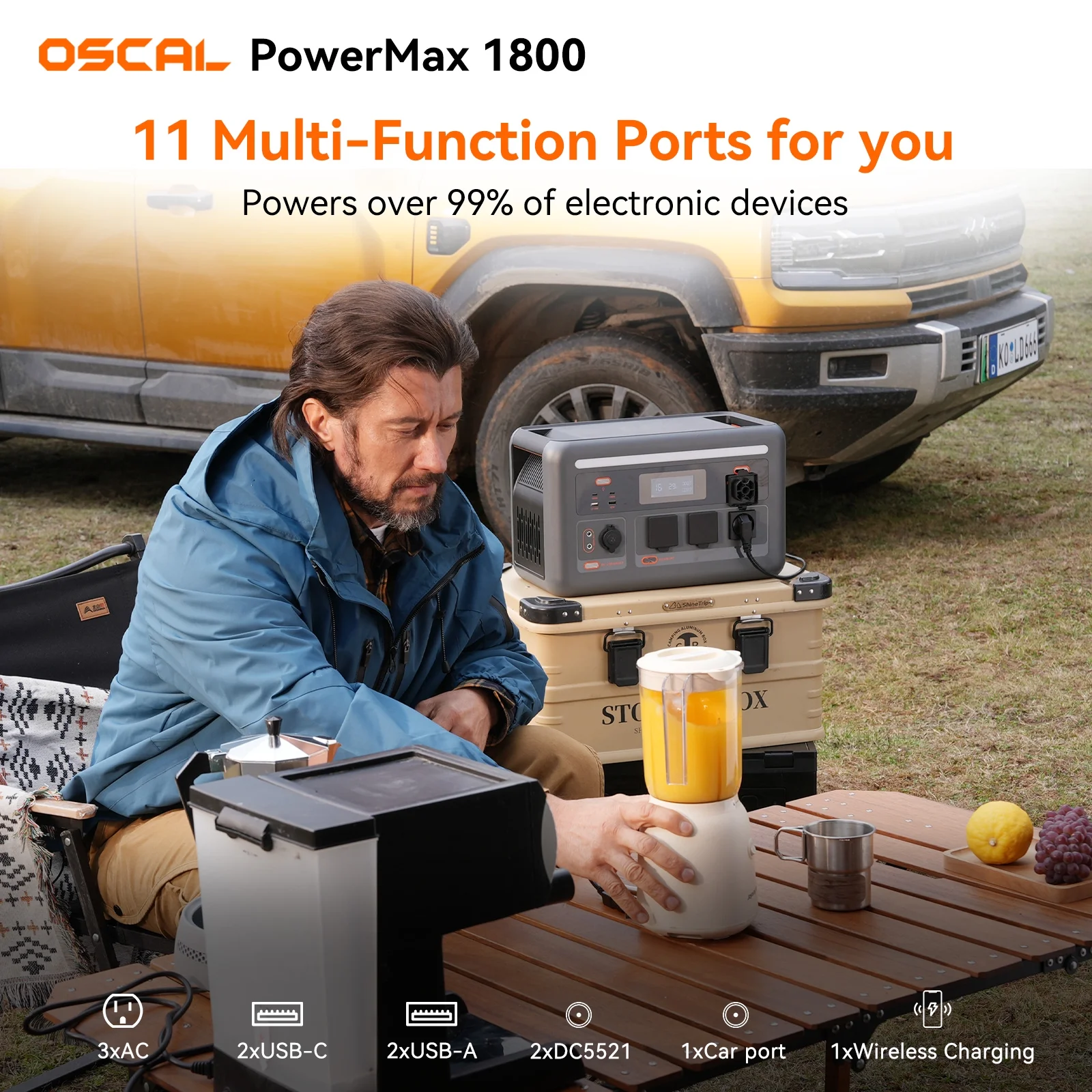 OSCAL Powermax 1800 Solar Generator with 200W Solar Panels, 1024wh LiFePO4 Battery, 1800W (3200W Surge) Portable Power Station, 700W Fast AC Charging, APP Control, 11 Outlets for Home, RV & Camping