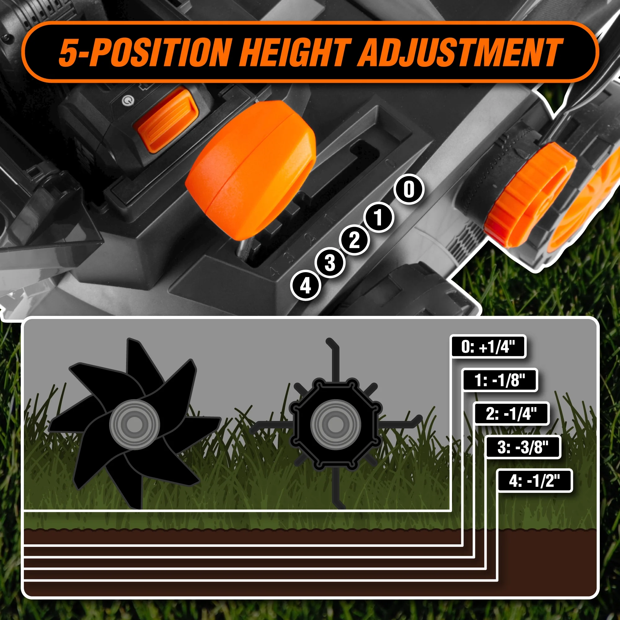 15" 20V Cordless Electric Dethatcher and Scarifier Walk-Behind Lawn Mower - Image 3