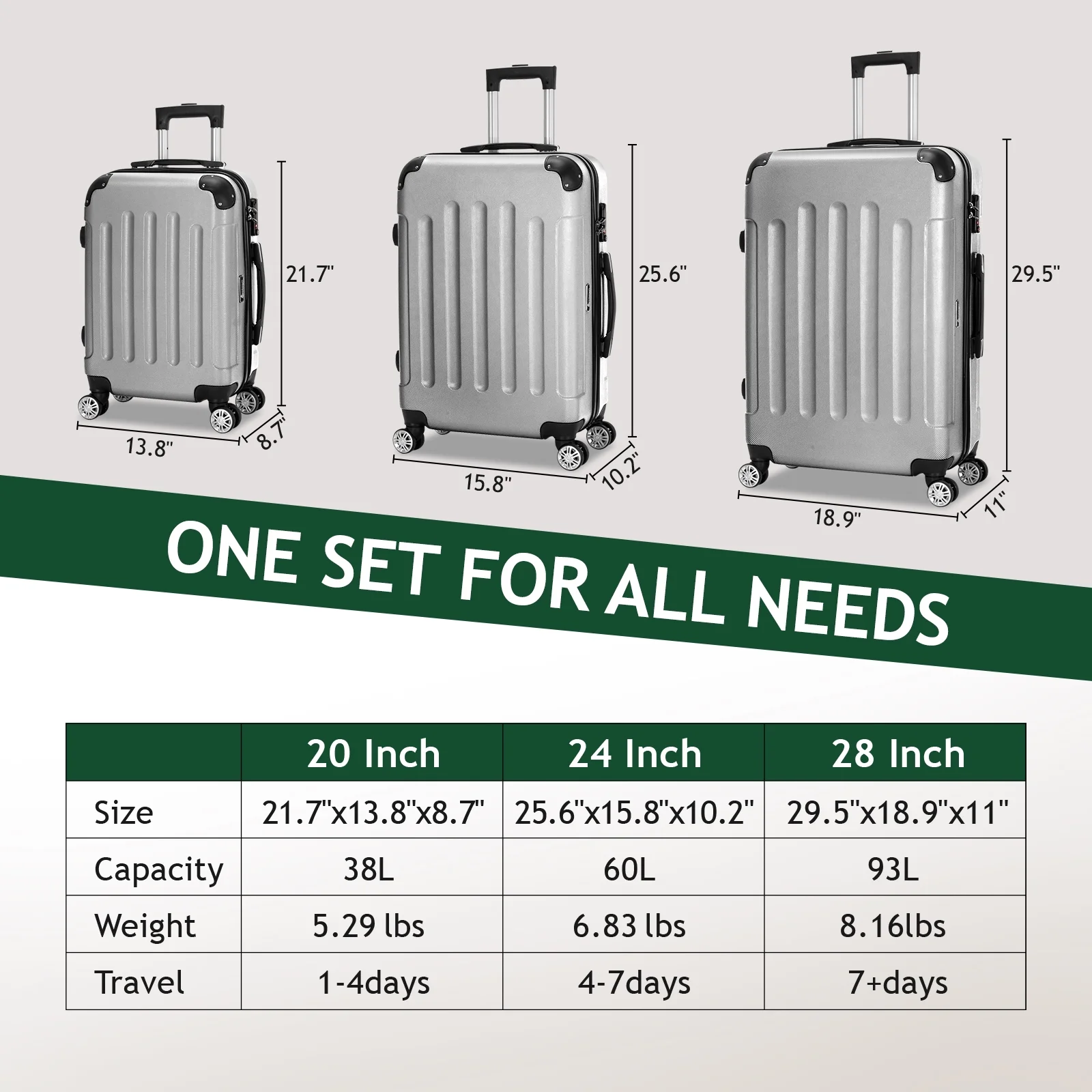 Zimtown Luggage 3 Piece Set Suitcase ABS Hardside Lightweight with TSA Lock Spinner Wheels, Beige