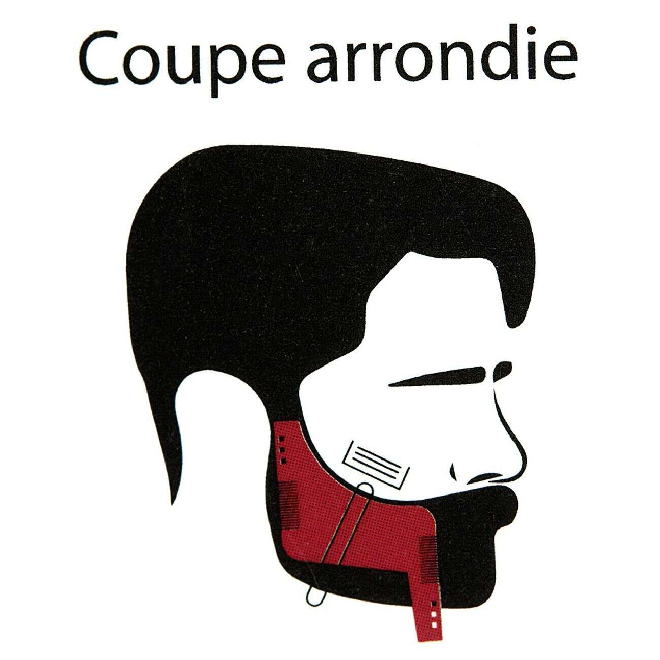 Guide et peigne 2 en 1 pour entretenir la barbe