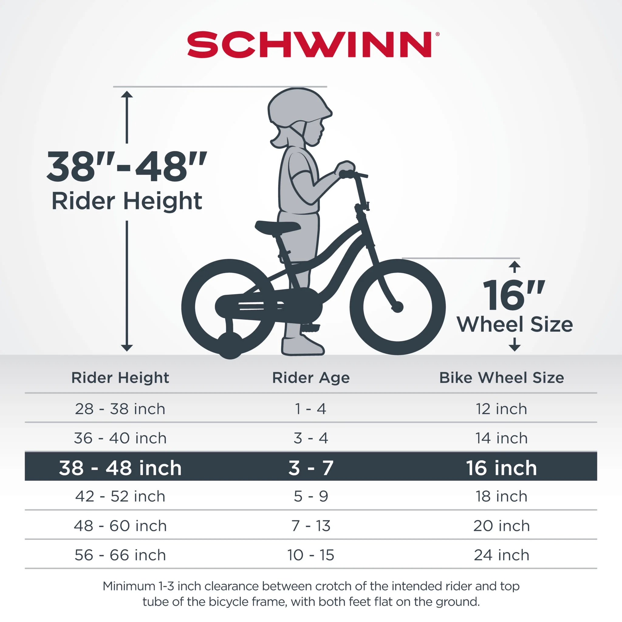 Schwinn Bloom 16 - In. Kid'S Bike with Training Wheels, Pink Child Bicycle