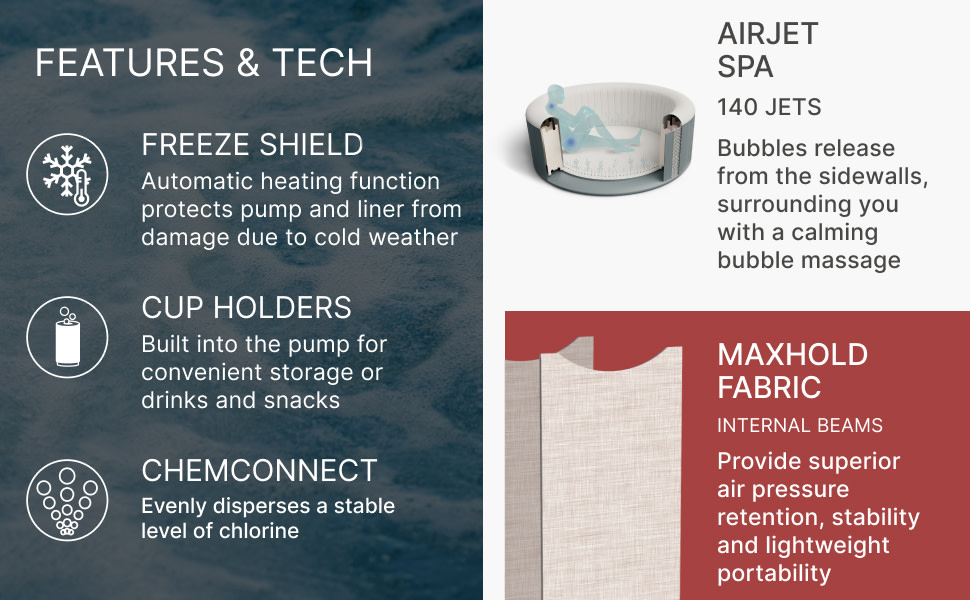 Features and tech: Freeze Shield, AirJet system, cup holders, ChemConnect and MaxHold fabric.