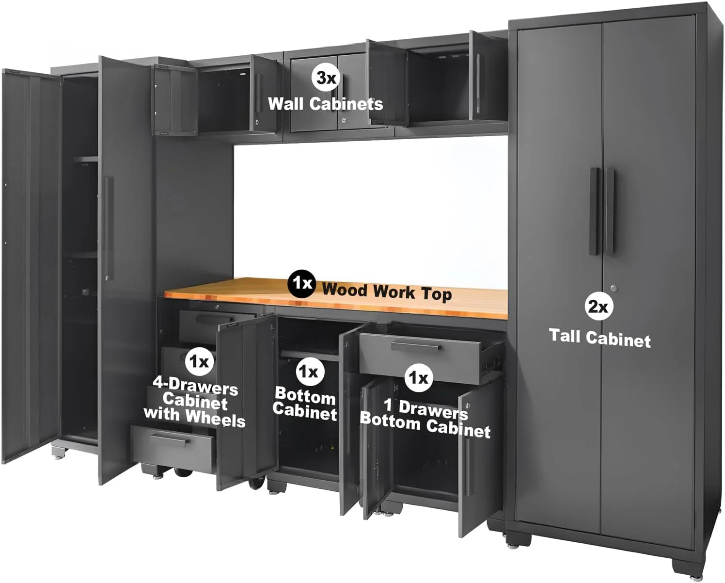 Garage Storage Cabinet Sets 9 piece Tool Organizer Workshop Cabinets with Lockers,Shelves and Wood Workbench,18.58"D x 75.98"W x 129.92"H H,Black/Grey - Image 3