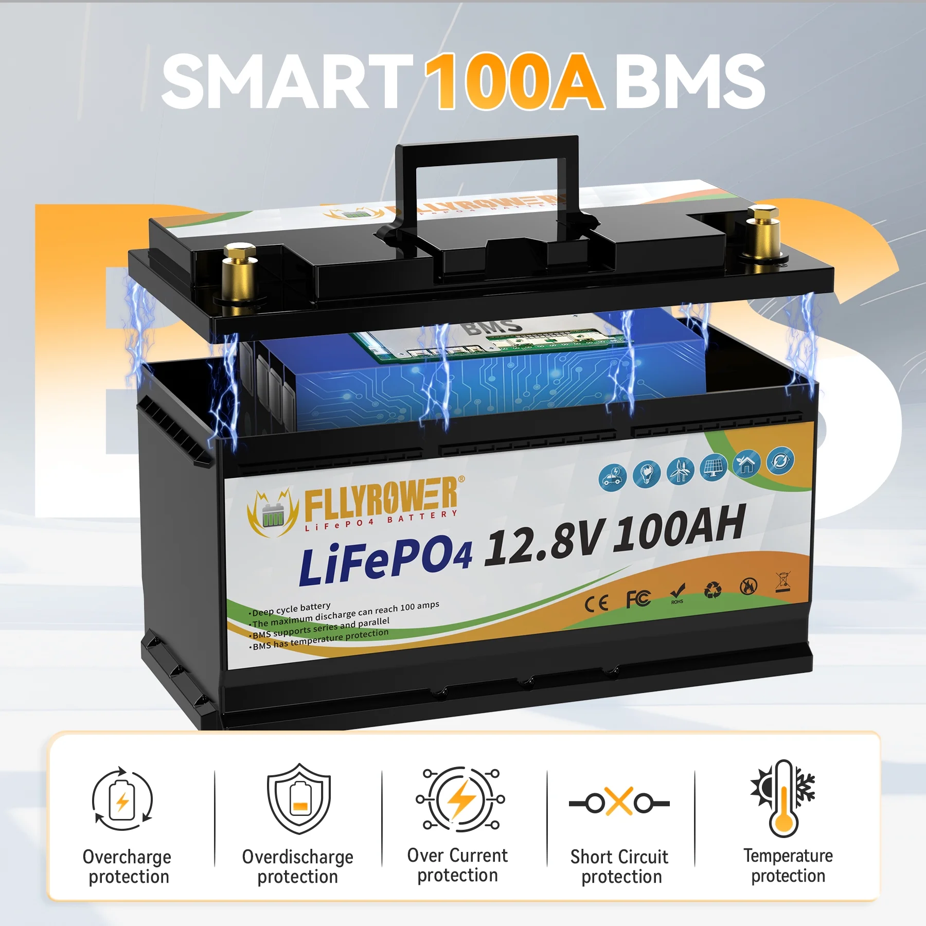 12V 100Ah LiFePO4 Lithium Battery with a Charger,for RV,Marine,Solar,Trolling Motor,Camping,Home Energy Storage,Built in 100A BMS,15000+Deep Cycles(1) - Image 4