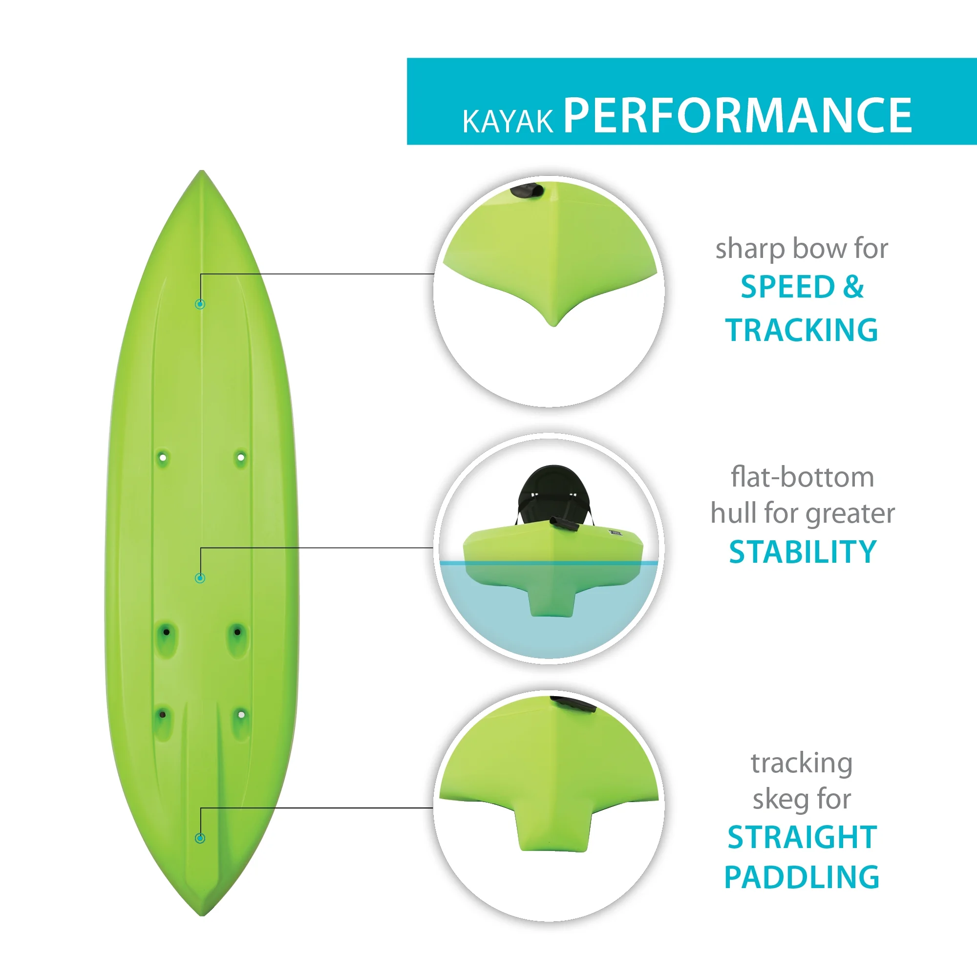 Tioga 10 ft Sit On Top Kayak, Lime Green (90534)(Lime Green/Single) Image 3